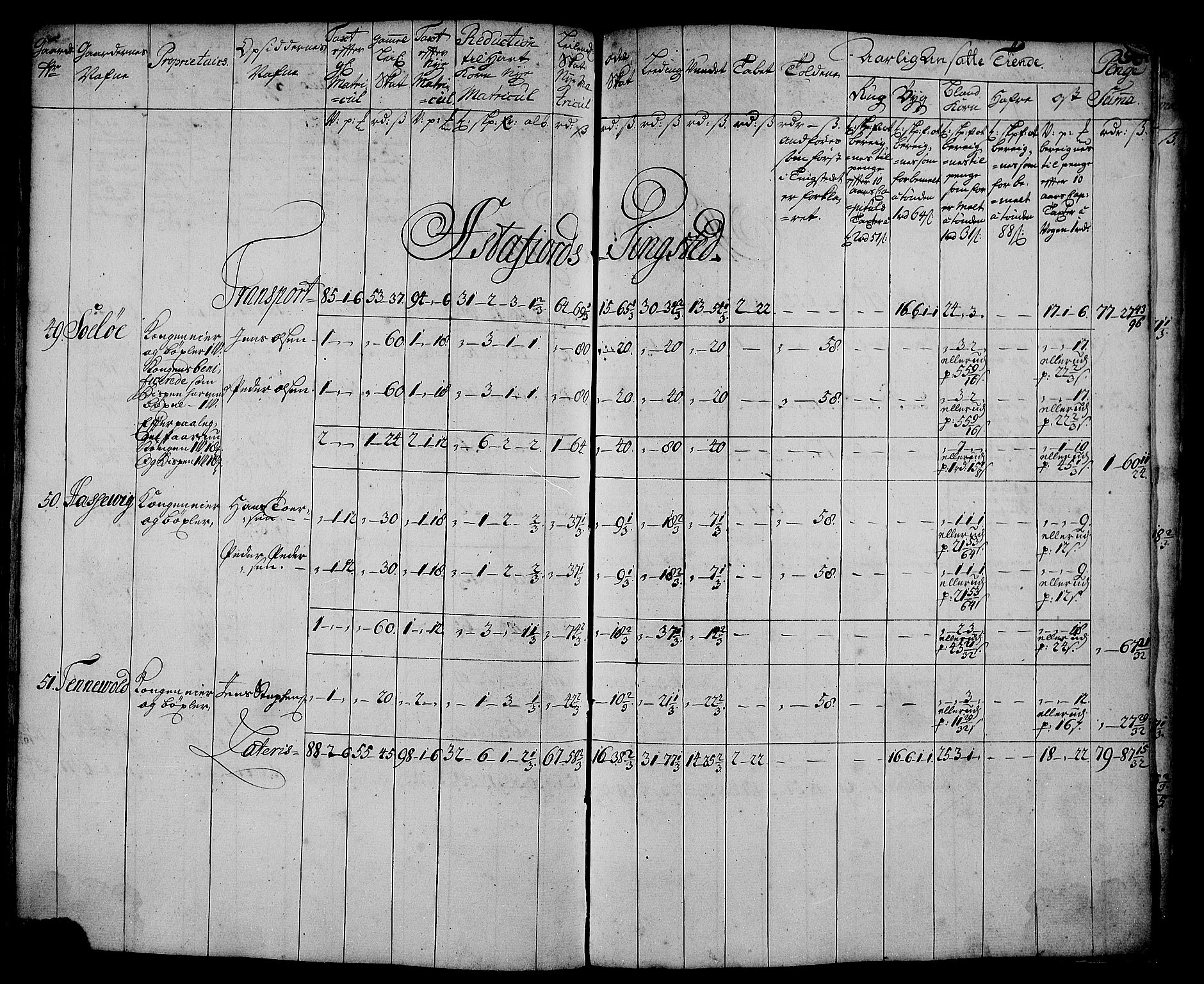 Rentekammeret inntil 1814, Realistisk ordnet avdeling, AV/RA-EA-4070/N/Nb/Nbf/L0179: Senja matrikkelprotokoll, 1723, p. 102