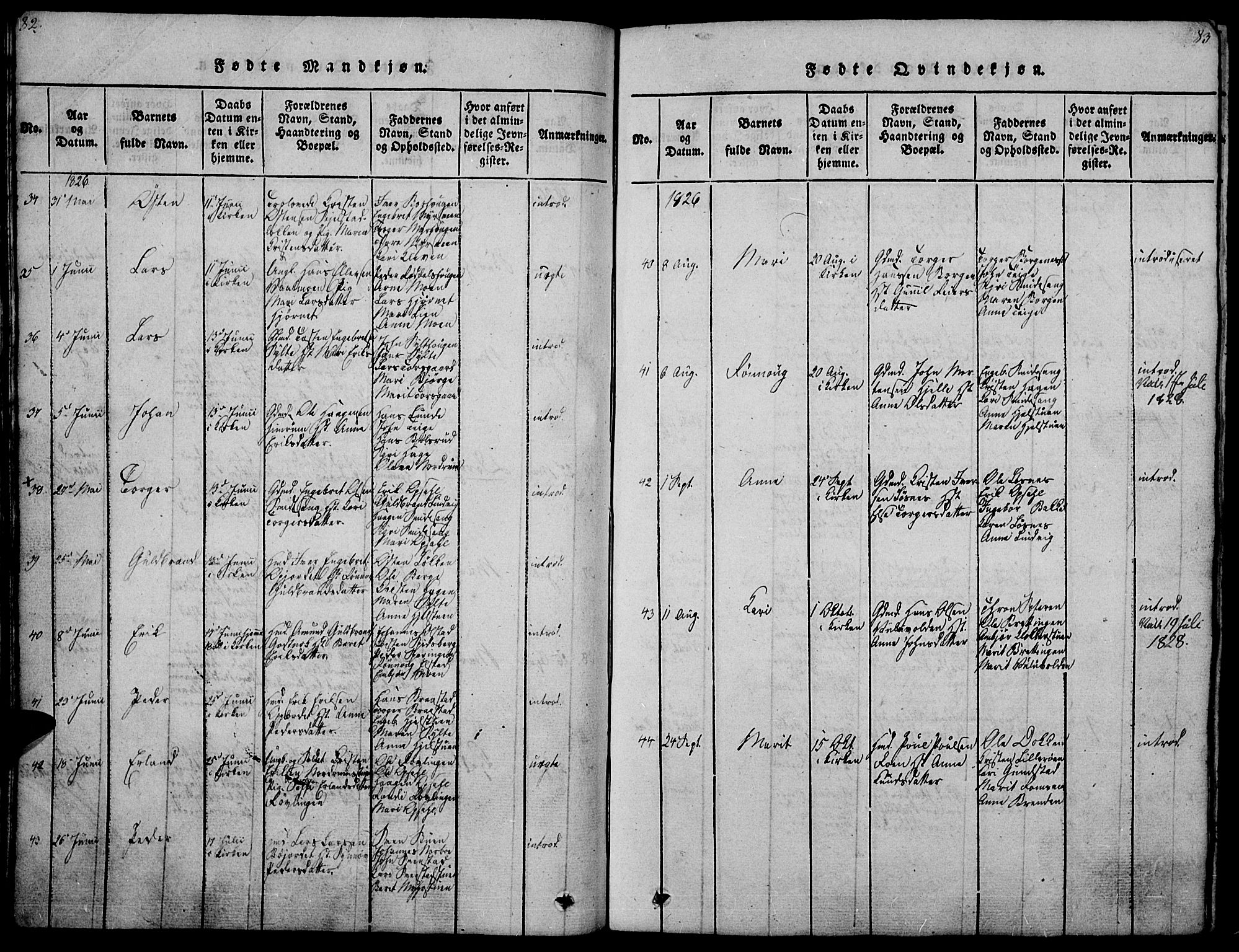 Ringebu prestekontor, SAH/PREST-082/H/Ha/Haa/L0004: Parish register (official) no. 4, 1821-1839, p. 82-83