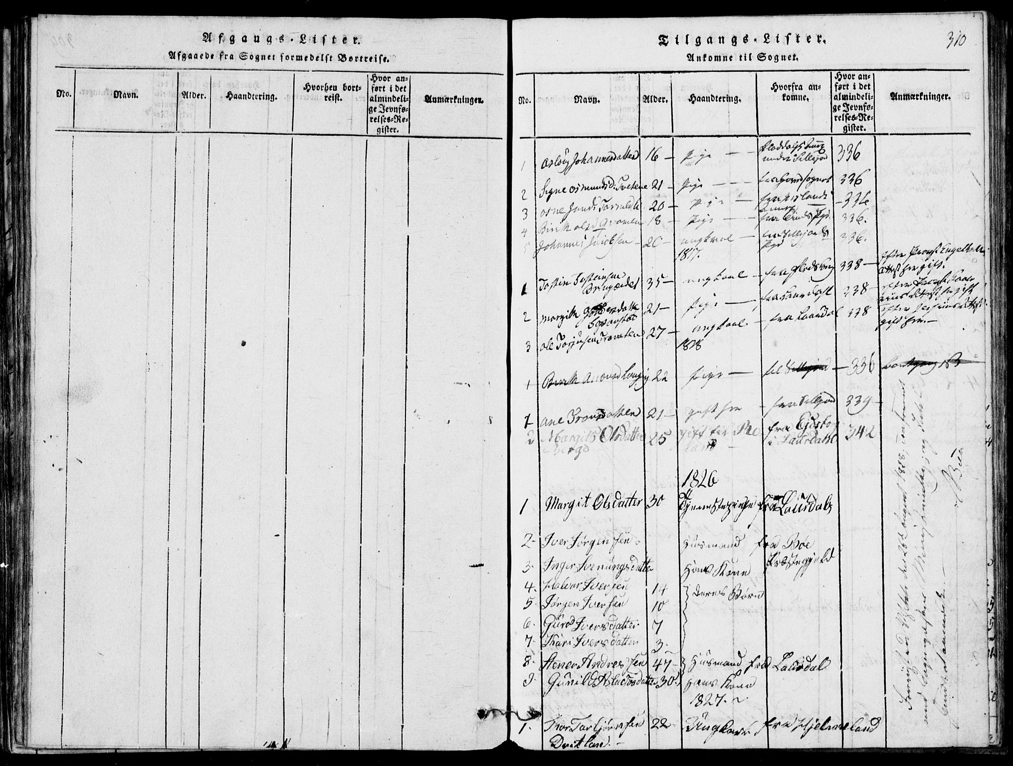 Rauland kirkebøker, SAKO/A-292/G/Ga/L0001: Parish register (copy) no. I 1, 1814-1843, p. 310