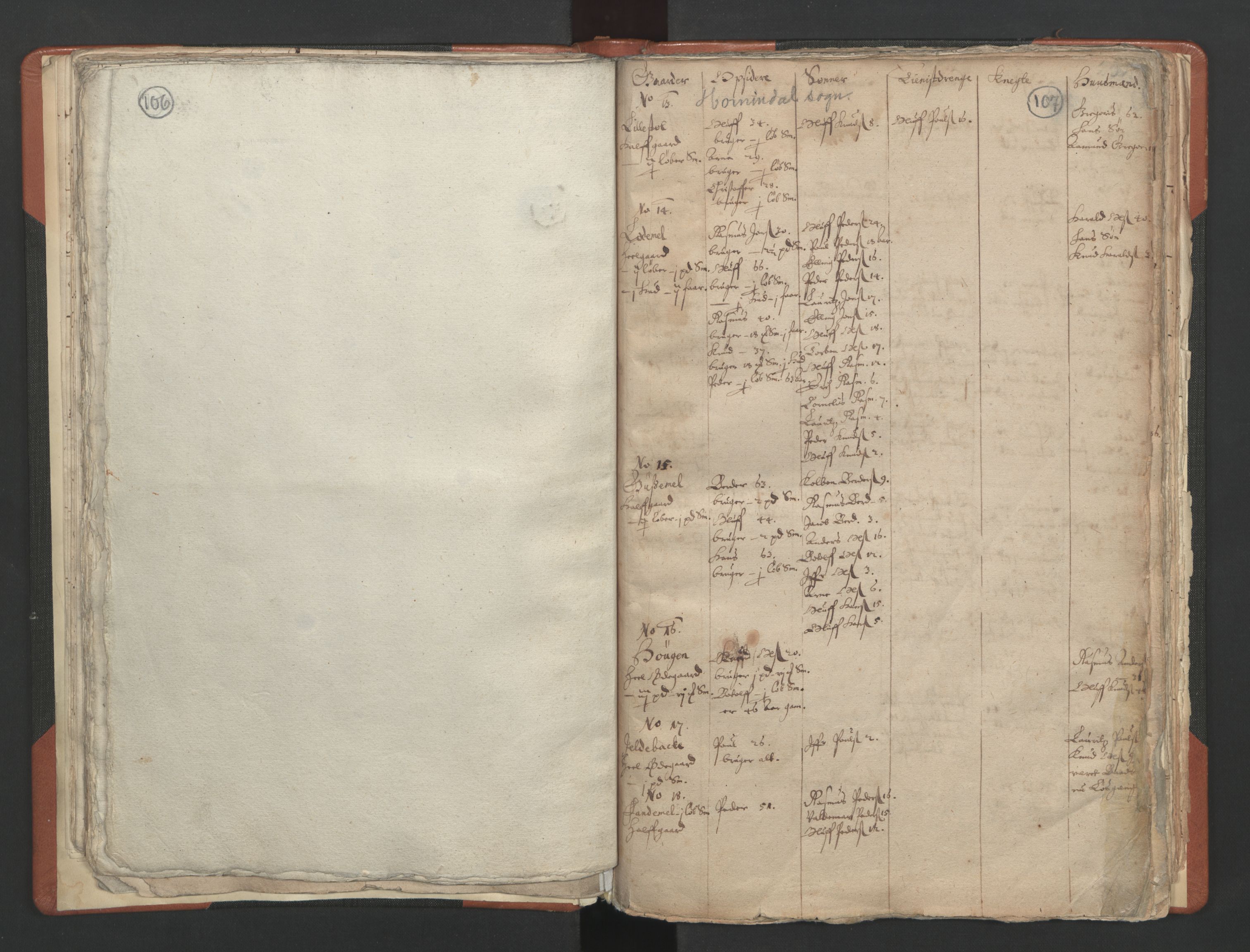 RA, Vicar's Census 1664-1666, no. 25: Nordfjord deanery, 1664-1666, p. 106-107