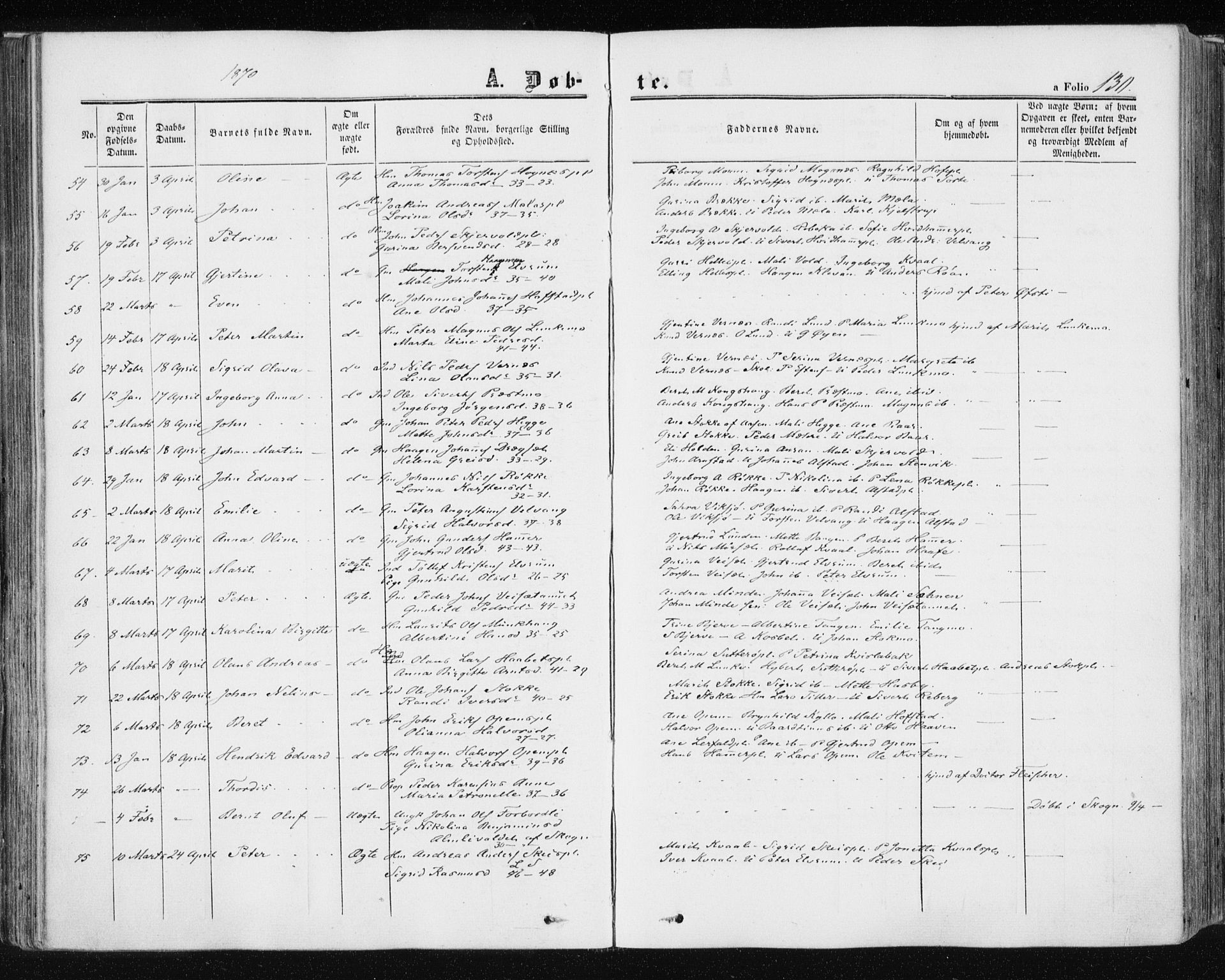 Ministerialprotokoller, klokkerbøker og fødselsregistre - Nord-Trøndelag, AV/SAT-A-1458/709/L0075: Parish register (official) no. 709A15, 1859-1870, p. 130