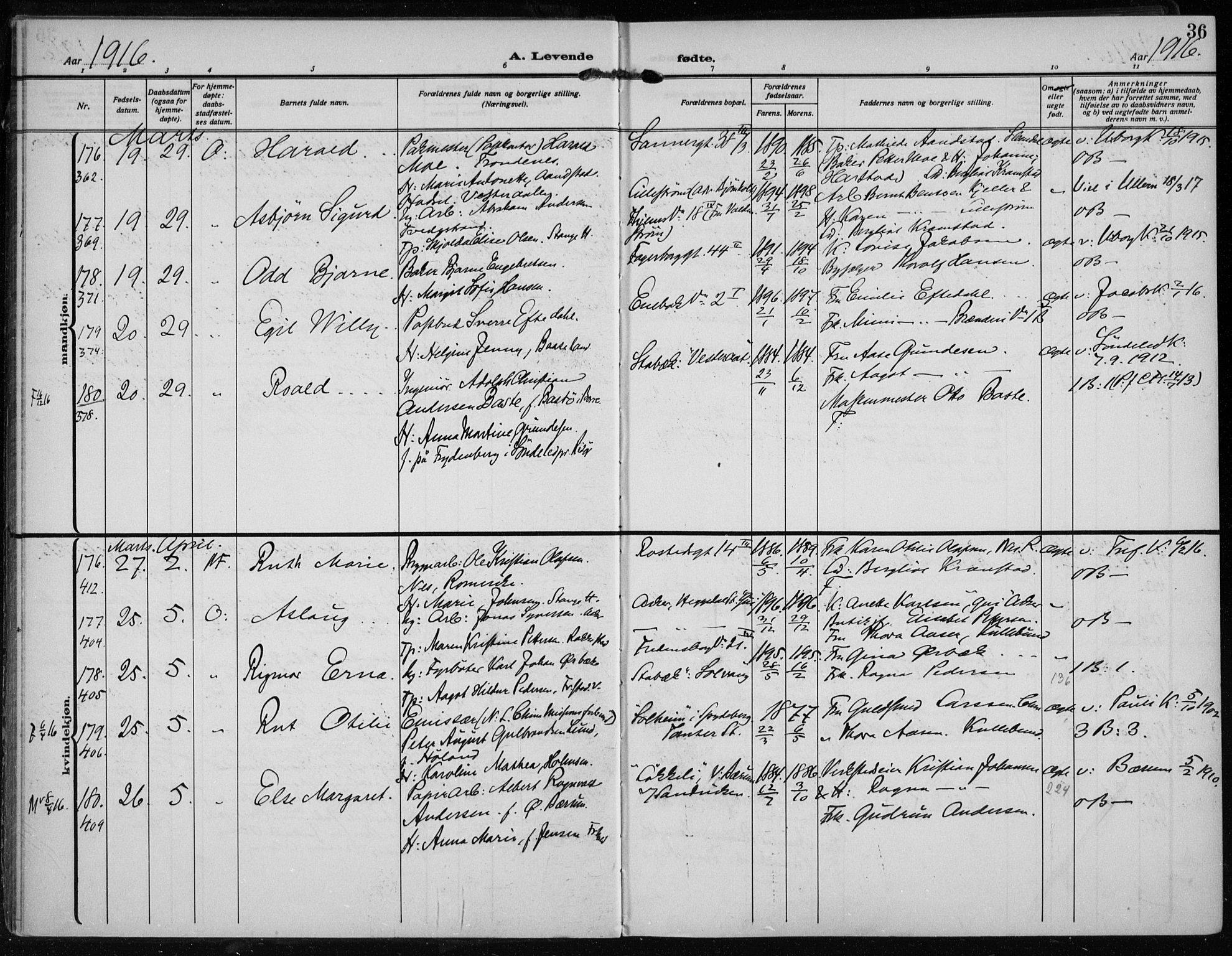 Rikshospitalet prestekontor Kirkebøker, AV/SAO-A-10309b/F/L0016: Parish register (official) no. 16, 1916-1918, p. 36