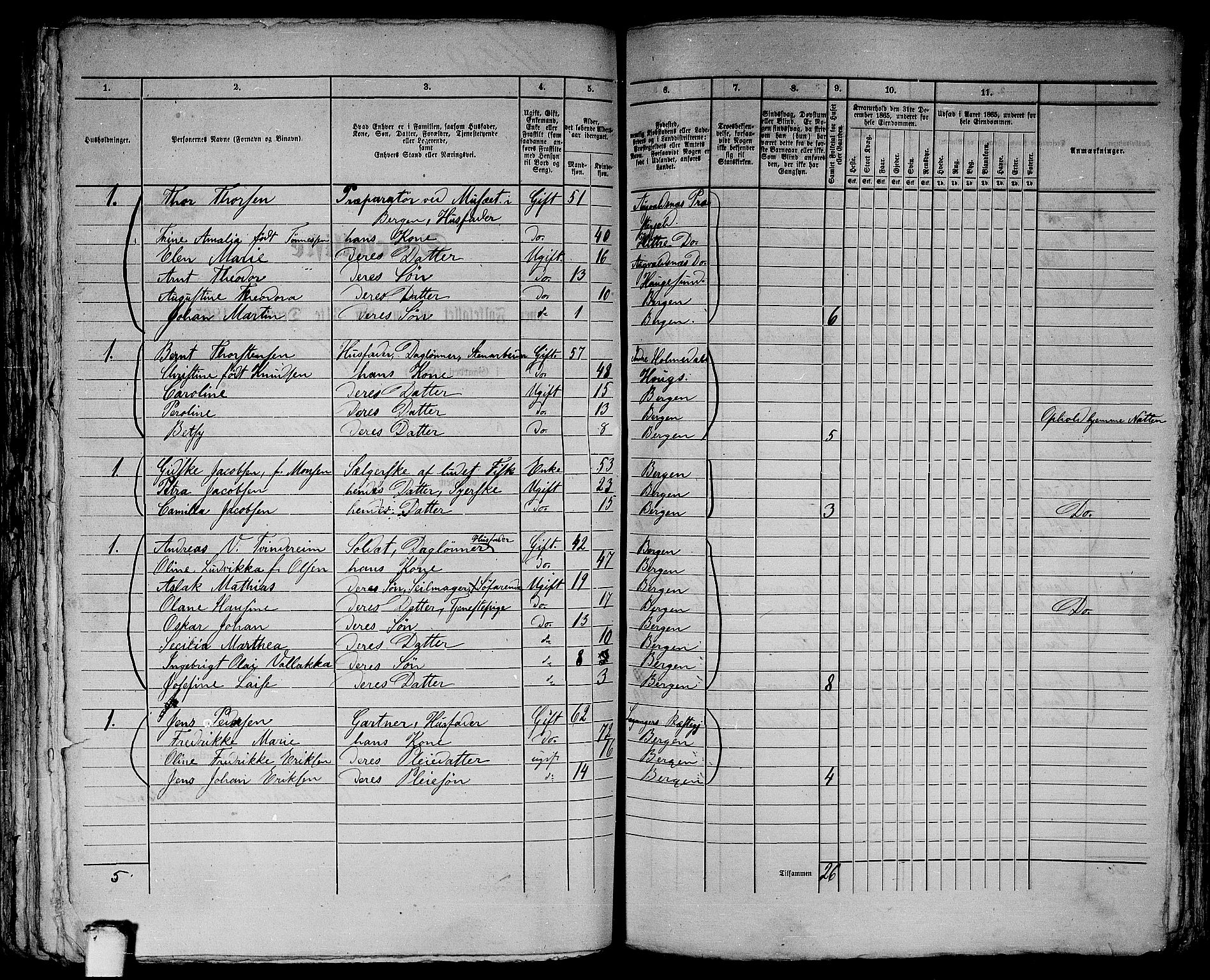 RA, 1865 census for Bergen, 1865, p. 3342