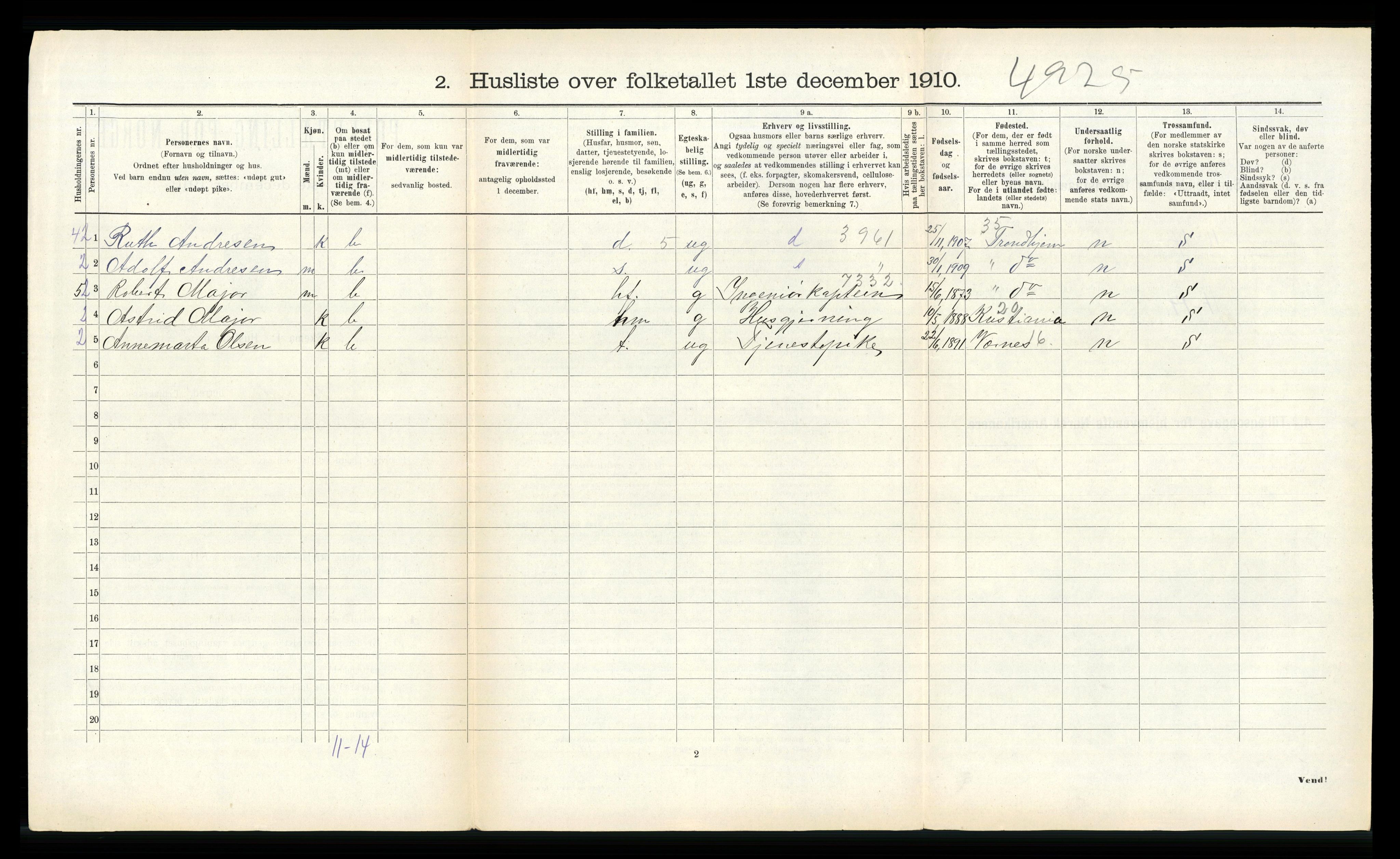 RA, 1910 census for Strinda, 1910, p. 1001