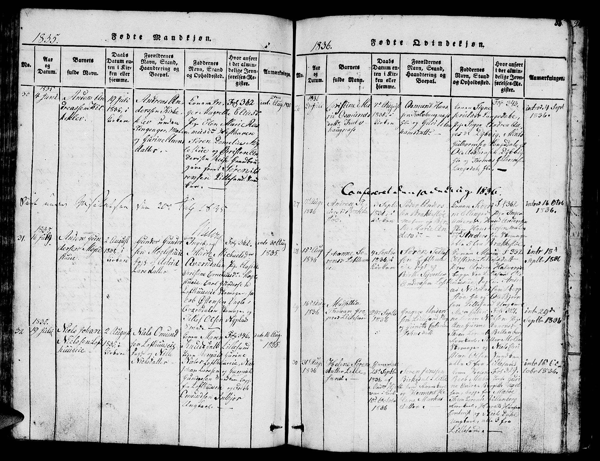 Vestre Moland sokneprestkontor, AV/SAK-1111-0046/F/Fb/Fbb/L0001: Parish register (copy) no. B 1, 1816-1851, p. 88