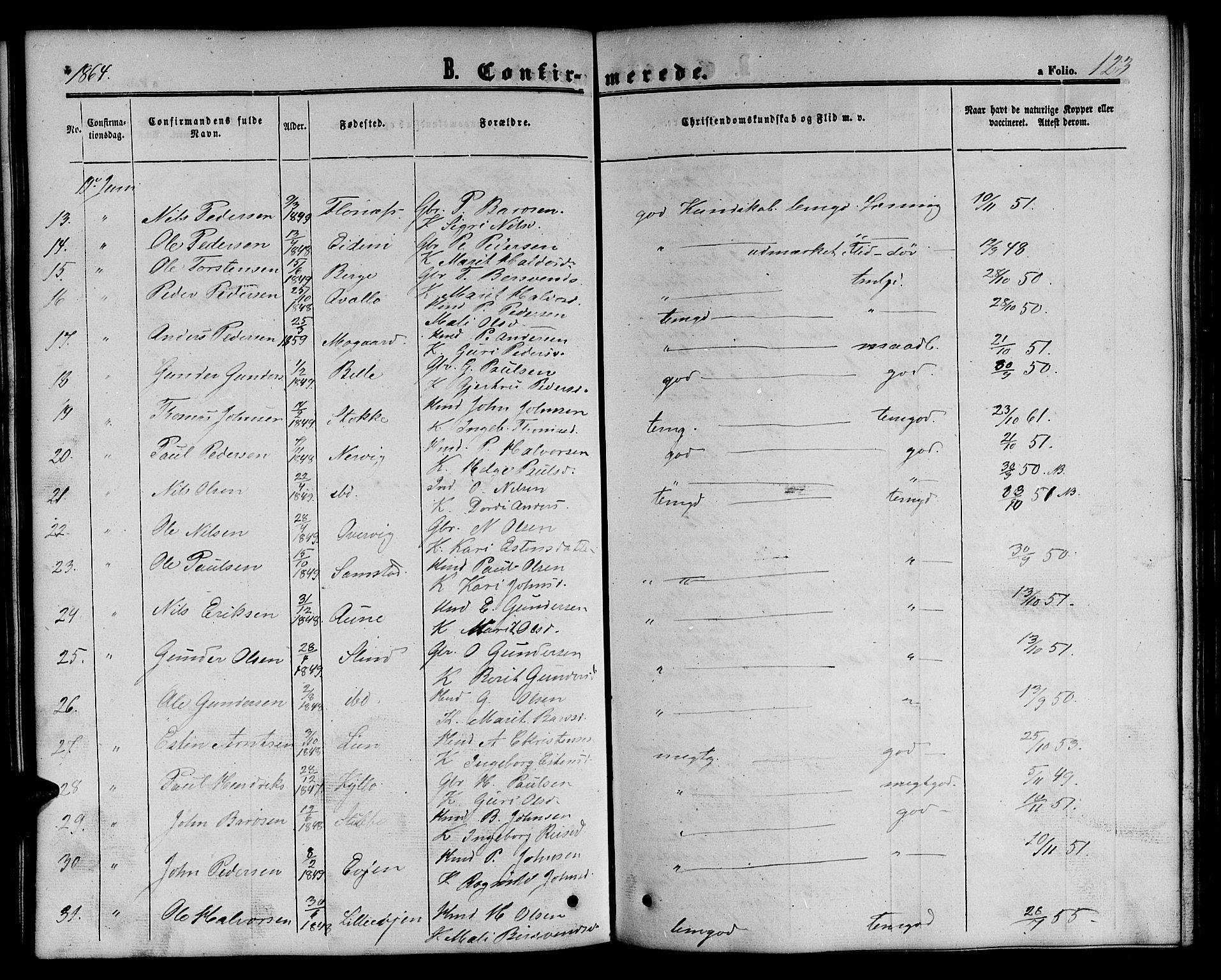 Ministerialprotokoller, klokkerbøker og fødselsregistre - Sør-Trøndelag, SAT/A-1456/695/L1155: Parish register (copy) no. 695C06, 1859-1868, p. 123