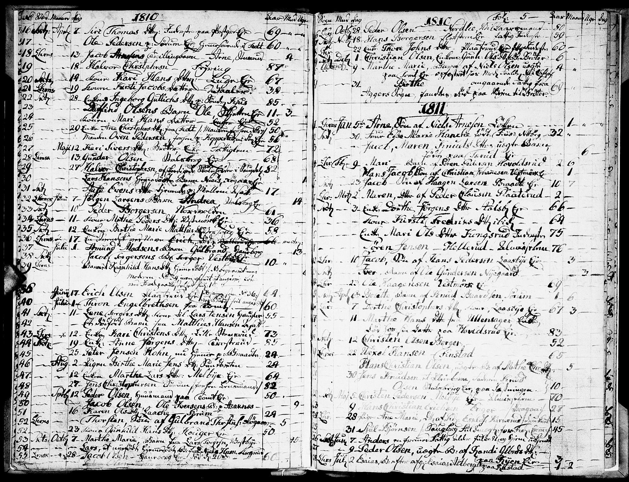 Skedsmo prestekontor Kirkebøker, SAO/A-10033a/F/Fa/L0007: Parish register (official) no. I 7, 1808-1814, p. 5