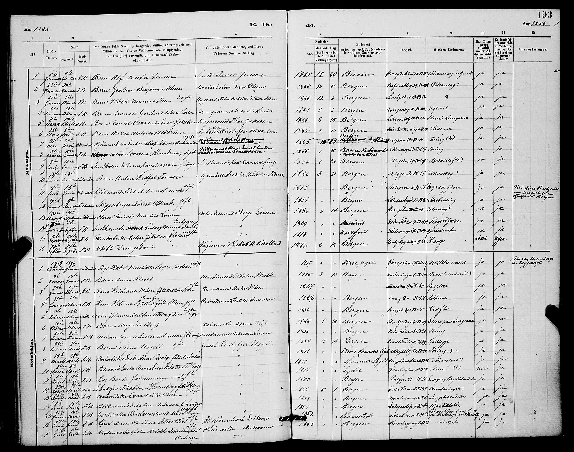 Mariakirken Sokneprestembete, SAB/A-76901/H/Hab/L0004: Parish register (copy) no. A 4, 1878-1892, p. 193