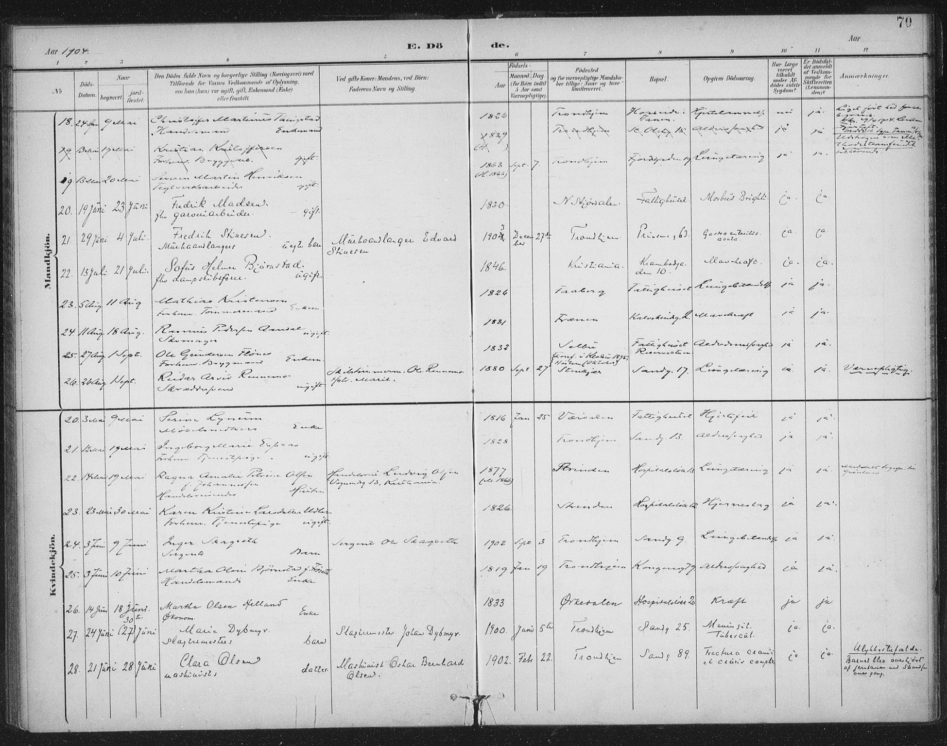 Ministerialprotokoller, klokkerbøker og fødselsregistre - Sør-Trøndelag, SAT/A-1456/602/L0123: Parish register (official) no. 602A21, 1895-1910, p. 70