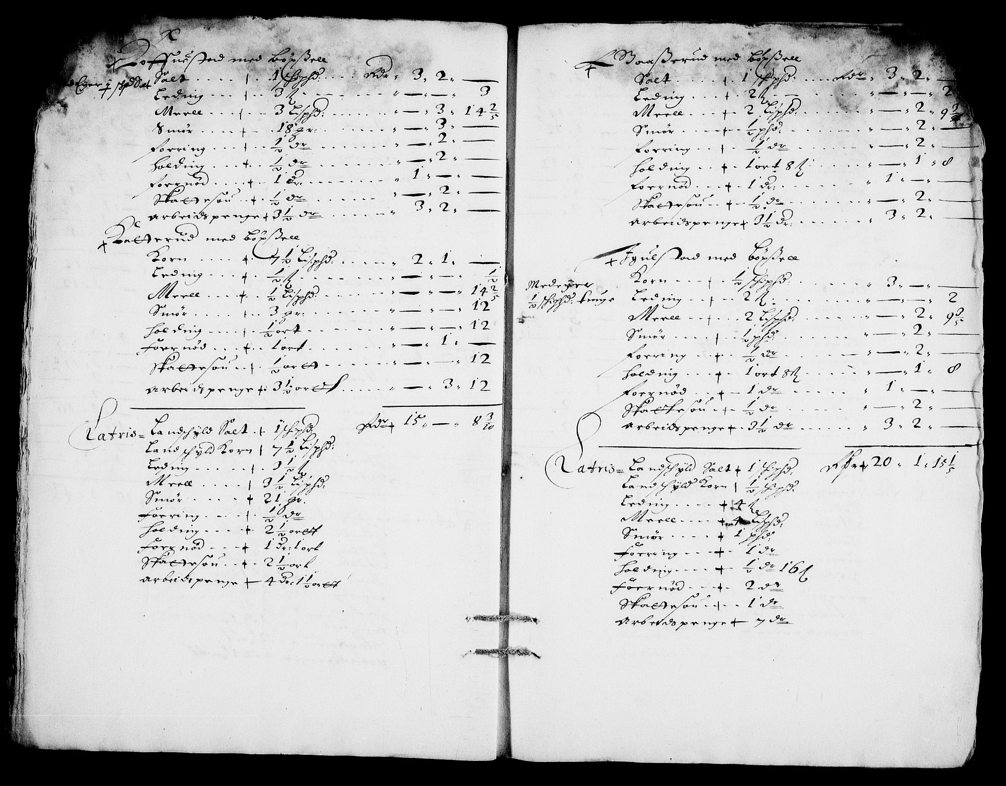 Rentekammeret inntil 1814, Realistisk ordnet avdeling, AV/RA-EA-4070/On/L0008: [Jj 9]: Jordebøker innlevert til kongelig kommisjon 1672: Hammar, Osgård, Sem med Skjelbred, Fossesholm, Fiskum og Ulland (1669-1672), Strøm (1658-u.d. og 1672-73) samt Svanøy gods i Sunnfjord (1657)., 1672, p. 298