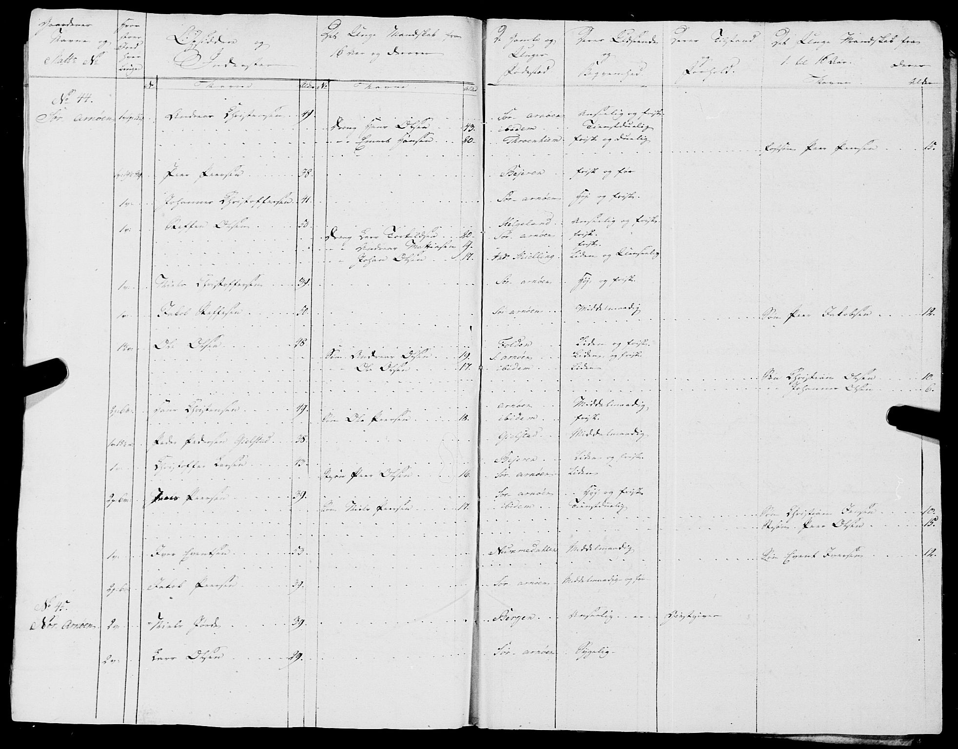 Fylkesmannen i Nordland, AV/SAT-A-0499/1.1/R/Ra/L0018: --, 1809-1836, p. 111