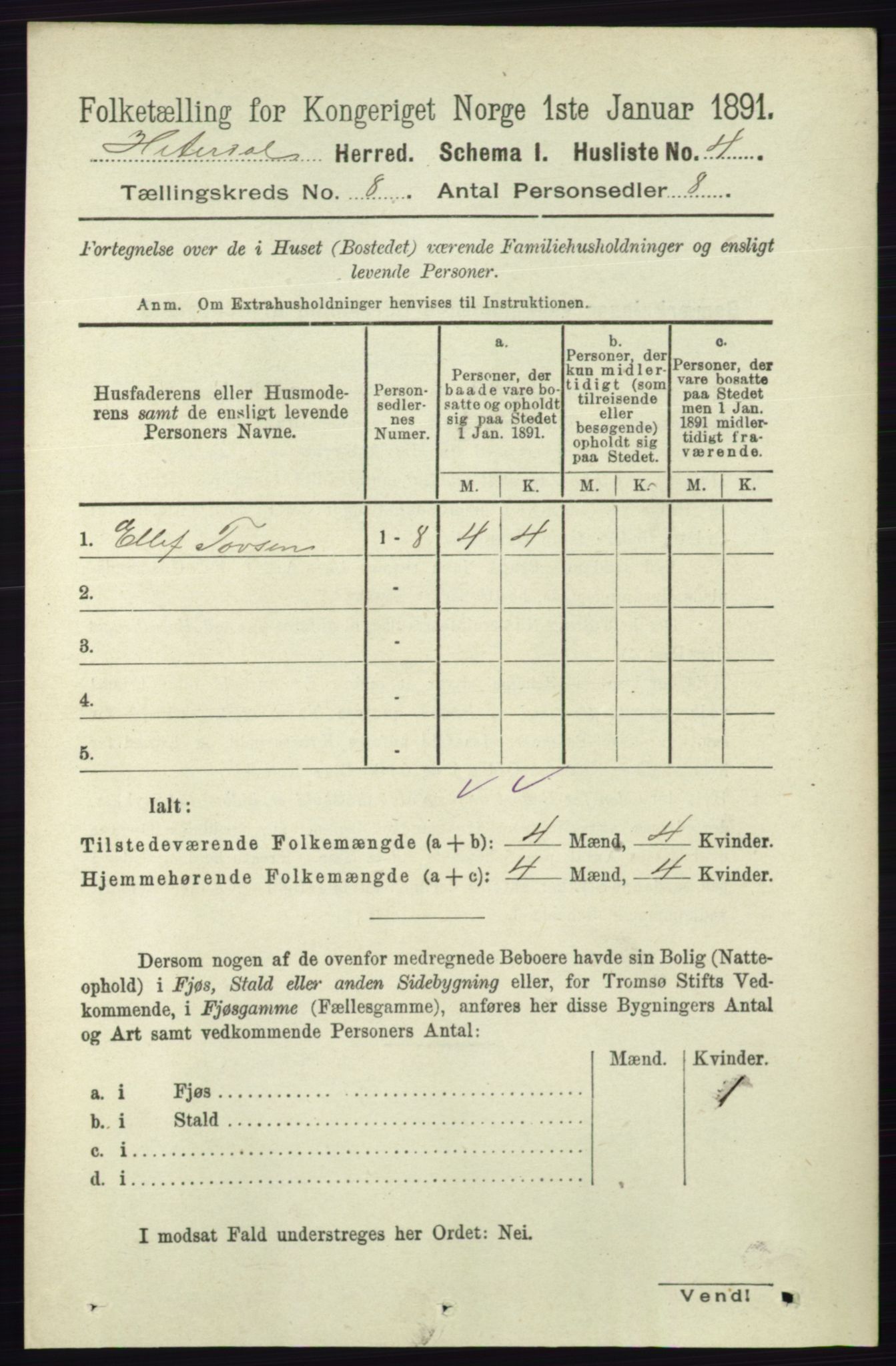 RA, 1891 census for 0823 Heddal, 1891, p. 3438