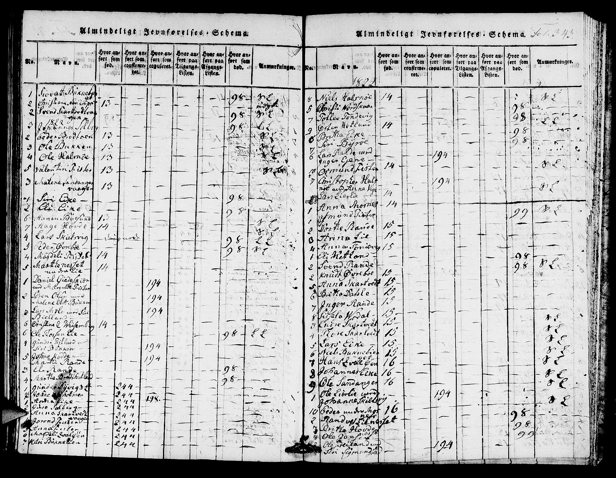 Hjelmeland sokneprestkontor, AV/SAST-A-101843/01/IV/L0004: Parish register (official) no. A 4, 1816-1834, p. 343