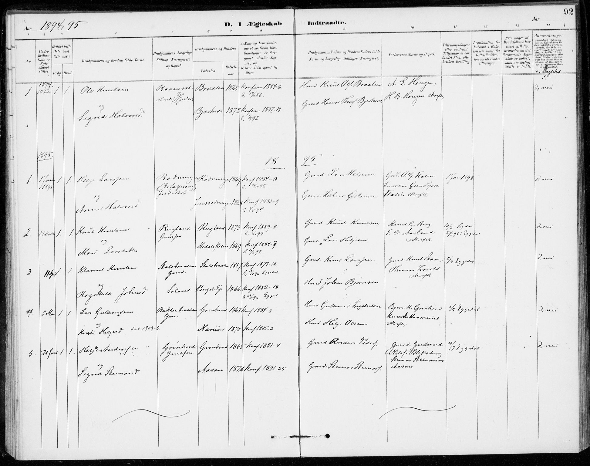 Sigdal kirkebøker, AV/SAKO-A-245/F/Fc/L0002: Parish register (official) no. III 2, 1894-1911, p. 92