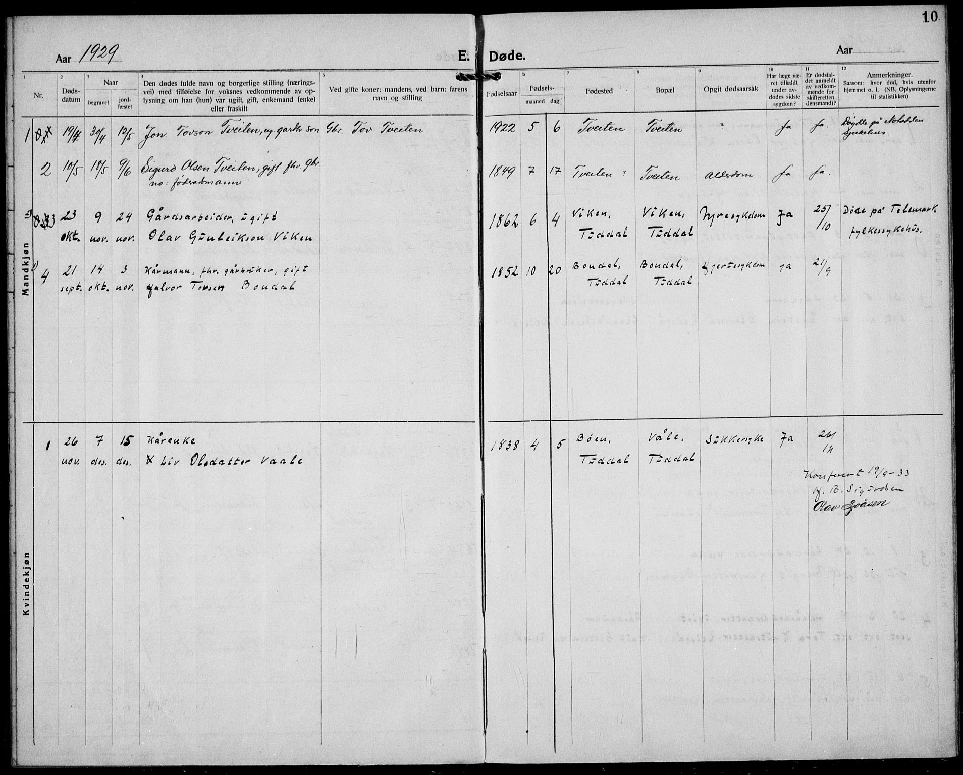 Hjartdal kirkebøker, SAKO/A-270/F/Fc/L0004: Parish register (official) no. III 4, 1923-1936, p. 10