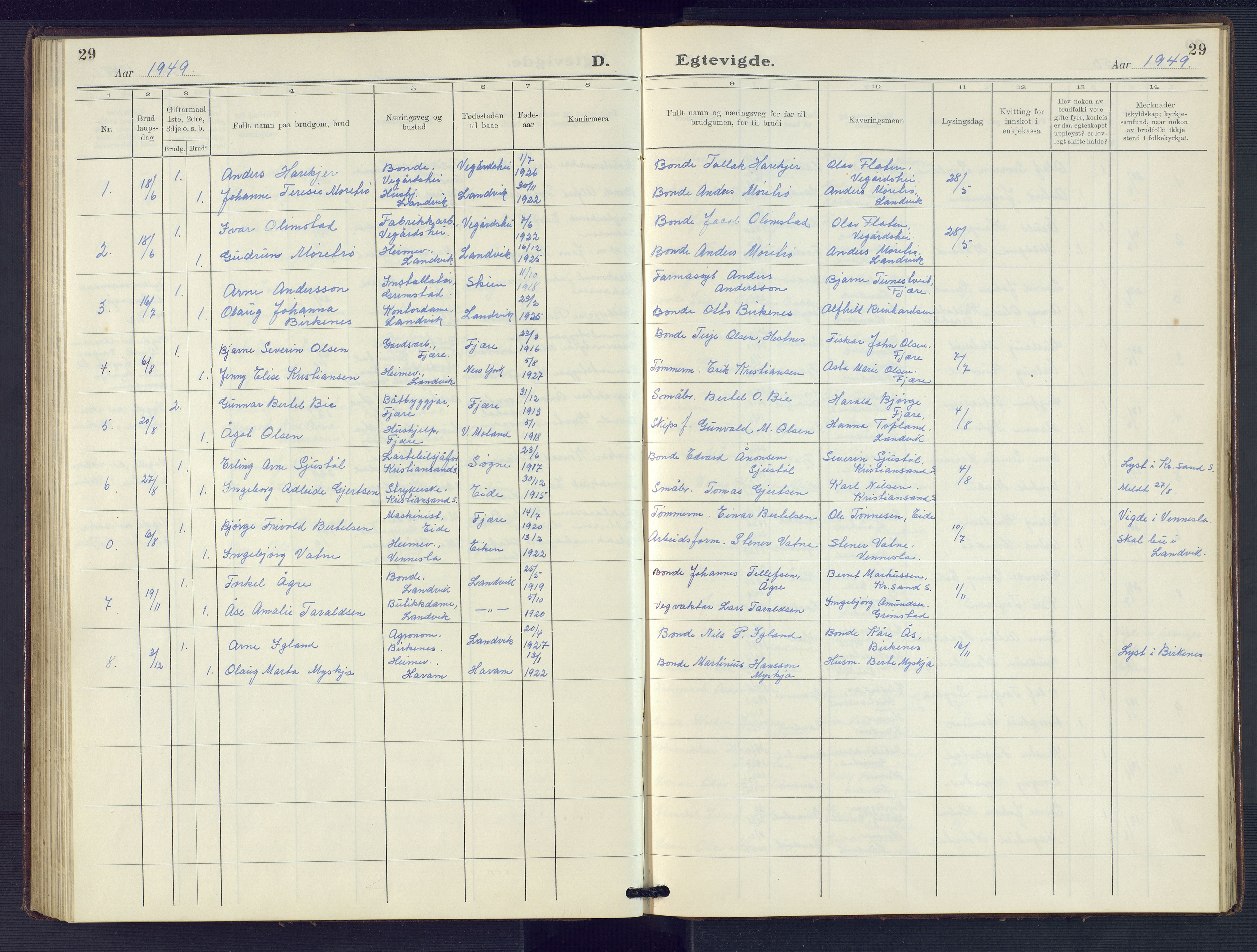 Hommedal sokneprestkontor, SAK/1111-0023/F/Fb/Fbb/L0009: Parish register (copy) no. B 9, 1929-1953, p. 29