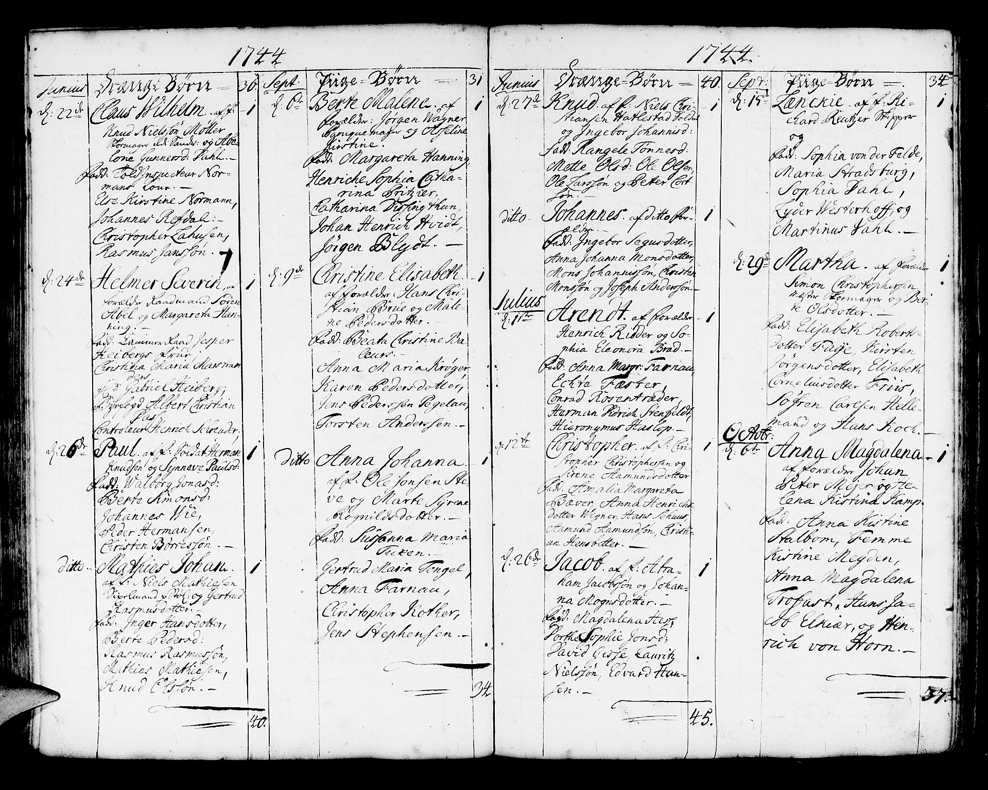 Korskirken sokneprestembete, AV/SAB-A-76101/H/Haa/L0004: Parish register (official) no. A 4, 1720-1750, p. 250