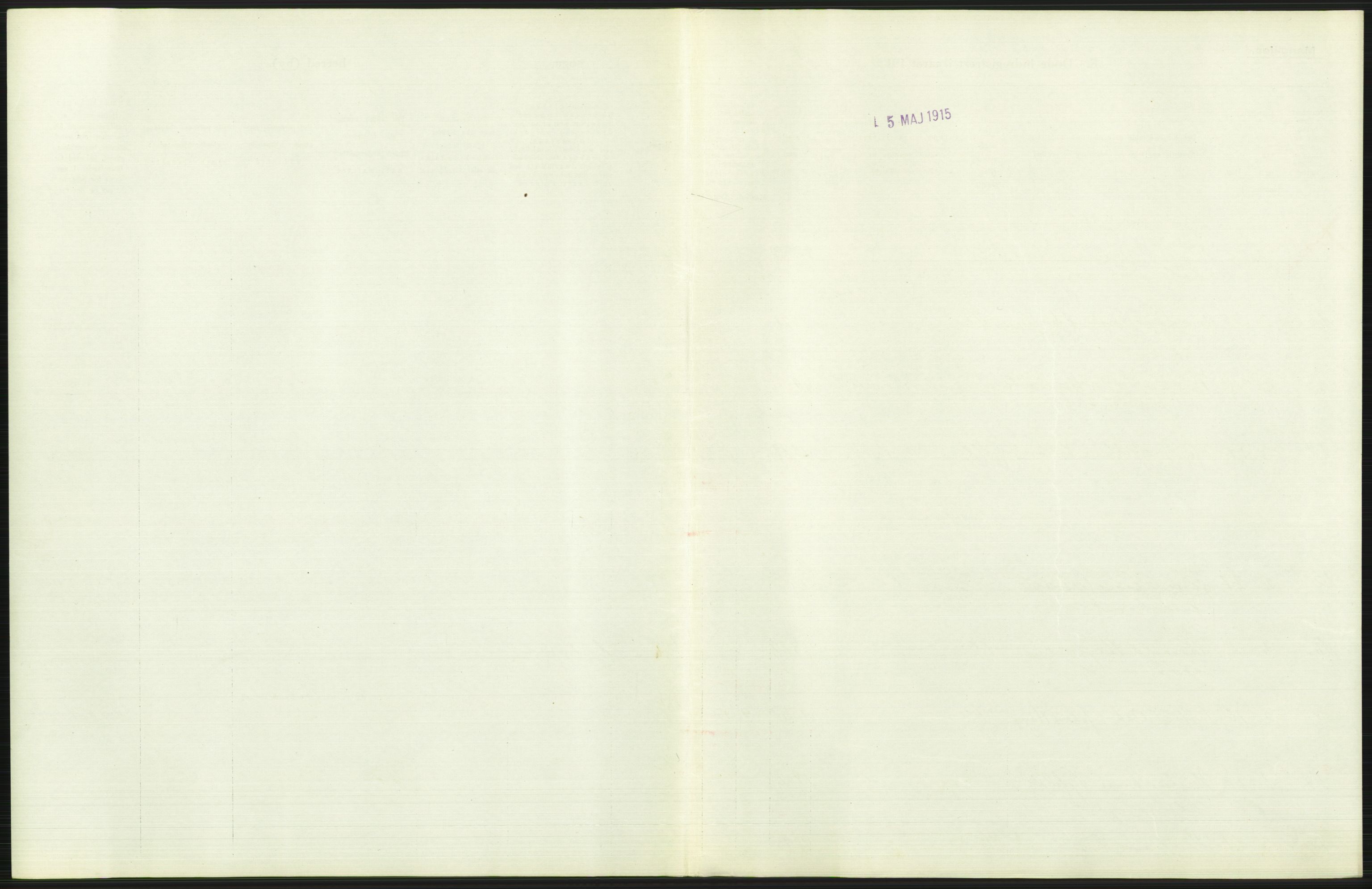 Statistisk sentralbyrå, Sosiodemografiske emner, Befolkning, AV/RA-S-2228/D/Df/Dfb/Dfbd/L0037: Romsdals amt: Døde. Bygder og byer., 1914, p. 25