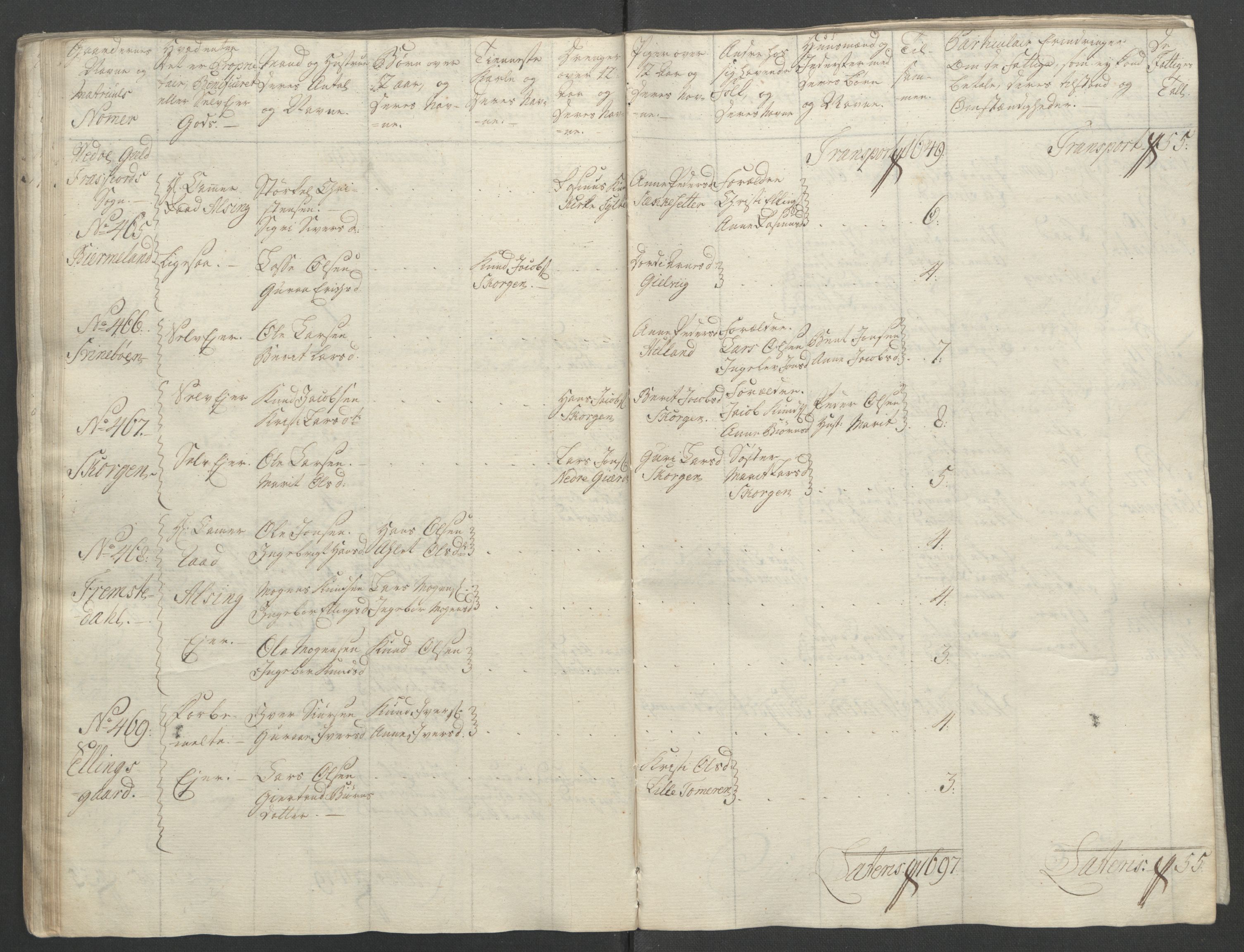 Rentekammeret inntil 1814, Reviderte regnskaper, Fogderegnskap, RA/EA-4092/R55/L3730: Ekstraskatten Romsdal, 1762-1763, p. 107