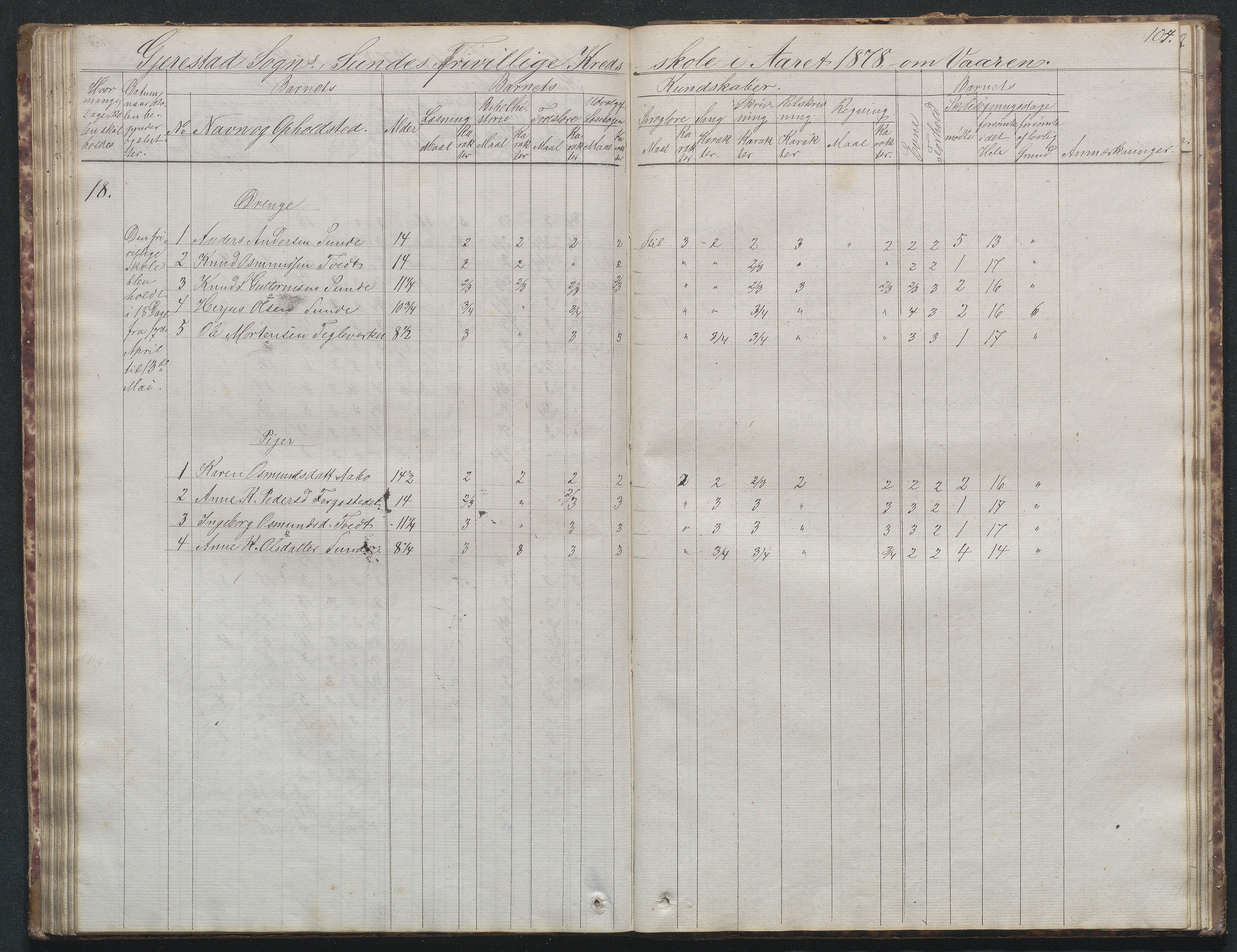 Gjerstad Kommune, Sunde Skole, AAKS/KA0911-550g/F02/L0001: Skoleprotokoll Sunde og Holt skole (den frivillige skole), 1863-1887, p. 103