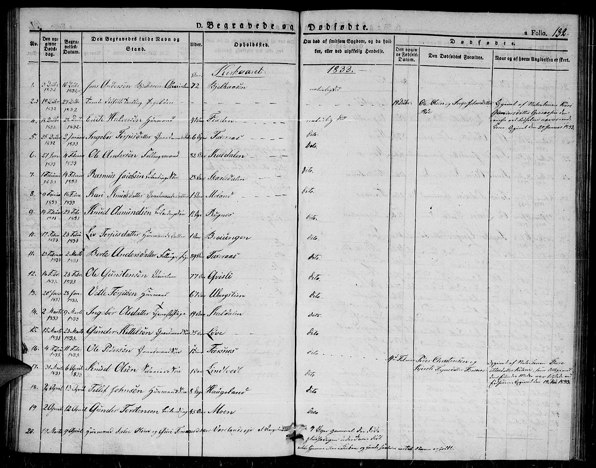 Gjerstad sokneprestkontor, AV/SAK-1111-0014/F/Fa/Fab/L0001: Parish register (official) no. A 1, 1820-1835, p. 132