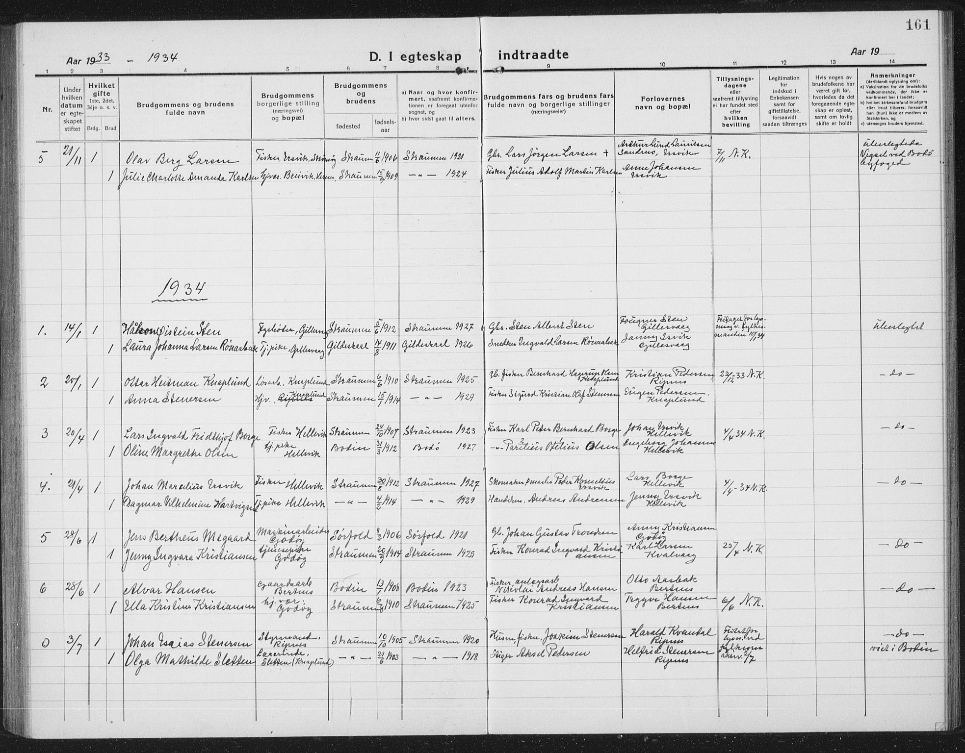 Ministerialprotokoller, klokkerbøker og fødselsregistre - Nordland, SAT/A-1459/804/L0089: Parish register (copy) no. 804C02, 1918-1935, p. 161