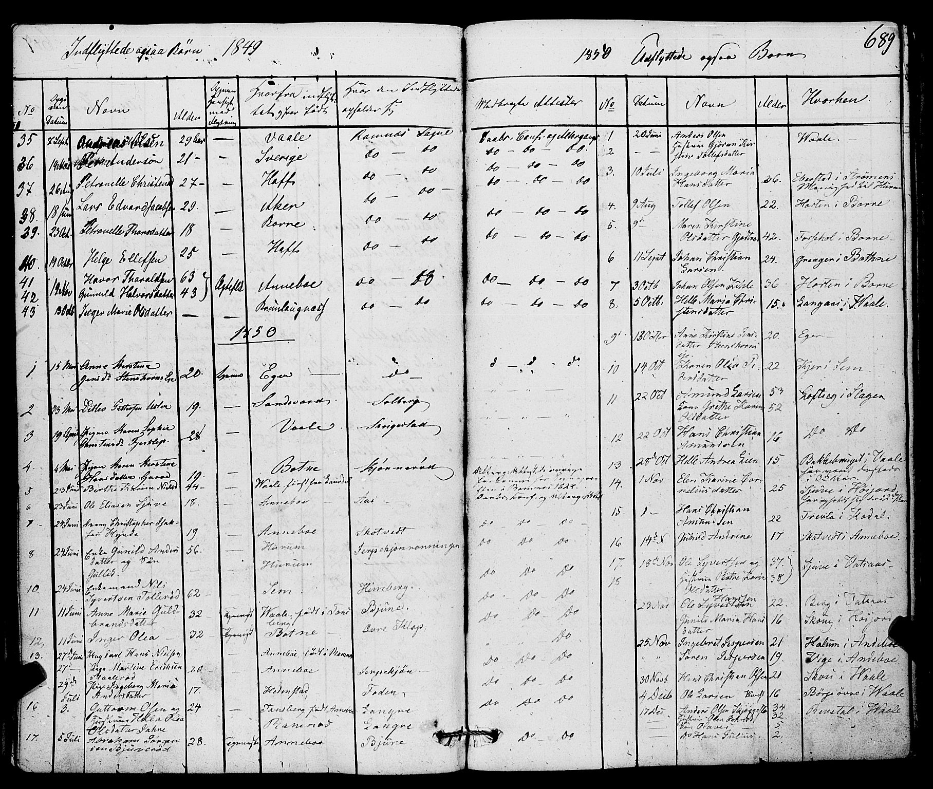 Ramnes kirkebøker, AV/SAKO-A-314/F/Fa/L0005: Parish register (official) no. I 5, 1841-1861, p. 688-689