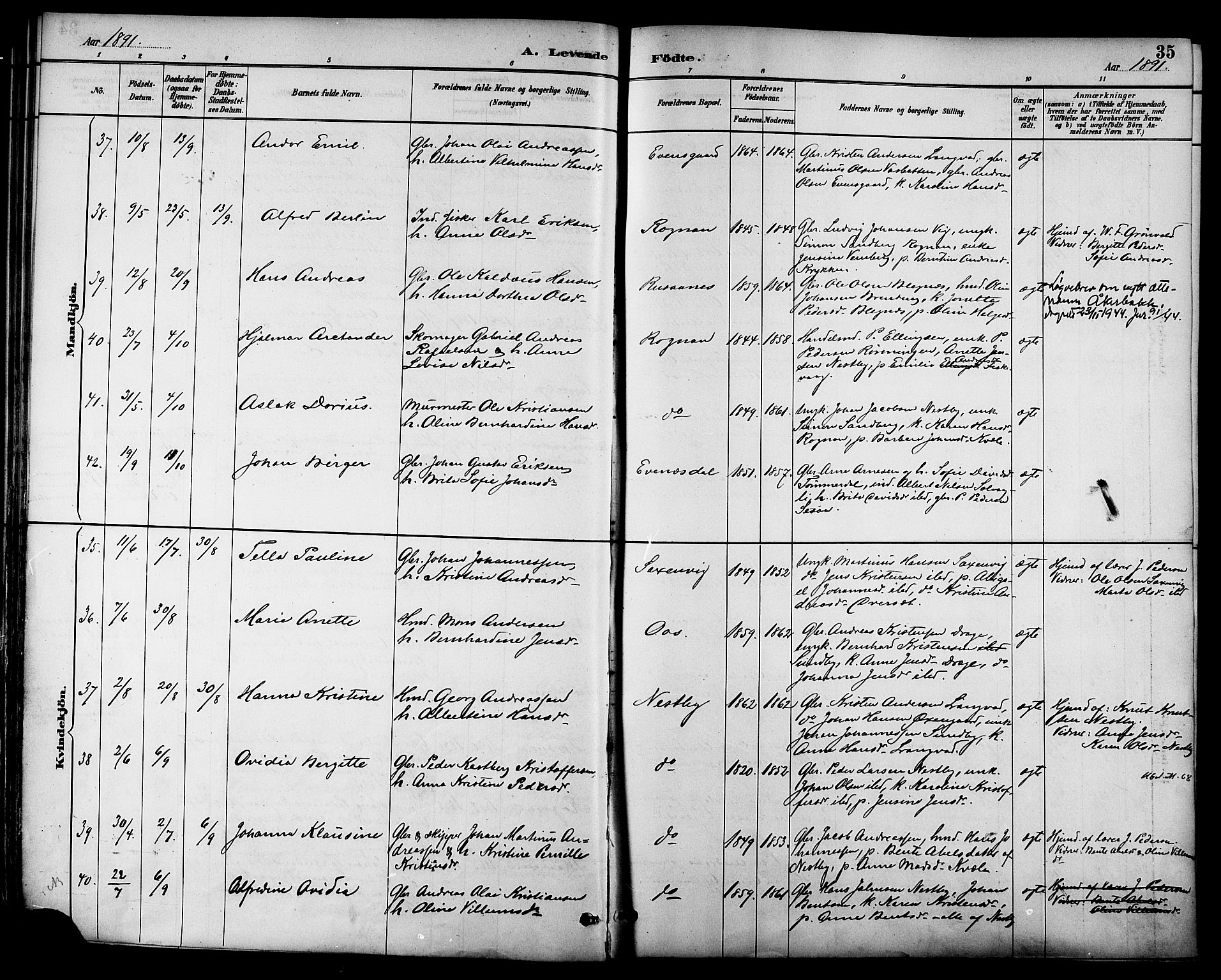 Ministerialprotokoller, klokkerbøker og fødselsregistre - Nordland, AV/SAT-A-1459/847/L0669: Parish register (official) no. 847A09, 1887-1901, p. 35