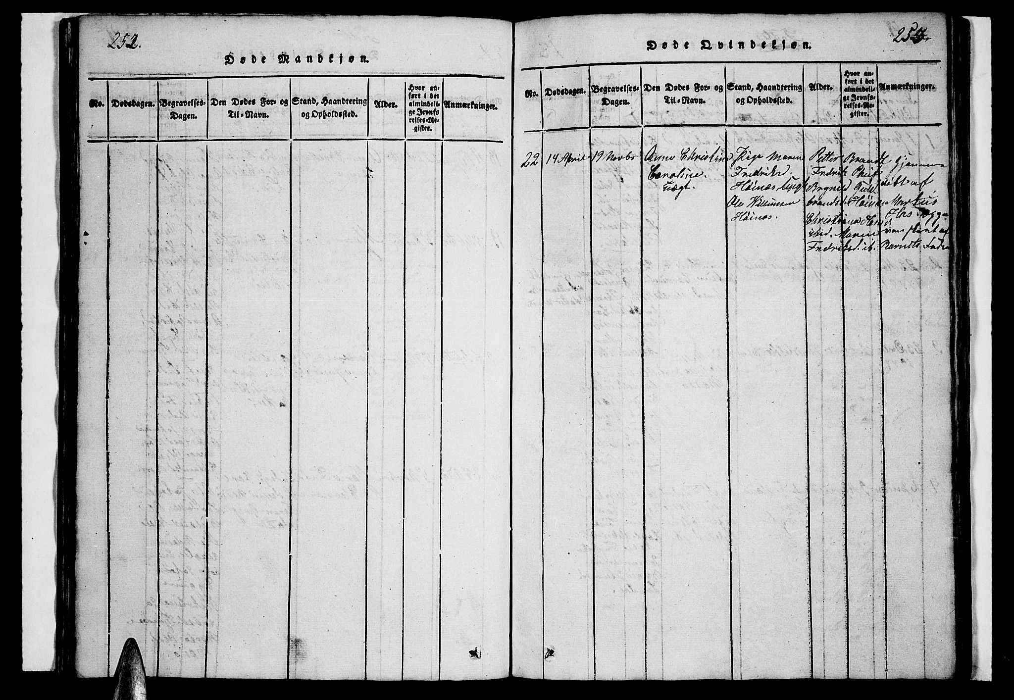 Ministerialprotokoller, klokkerbøker og fødselsregistre - Nordland, AV/SAT-A-1459/880/L1139: Parish register (copy) no. 880C01, 1836-1857, p. 252-253