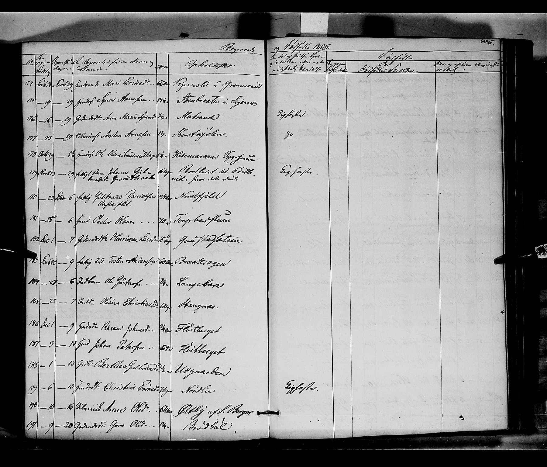 Vinger prestekontor, AV/SAH-PREST-024/H/Ha/Haa/L0010: Parish register (official) no. 10, 1855-1861, p. 426