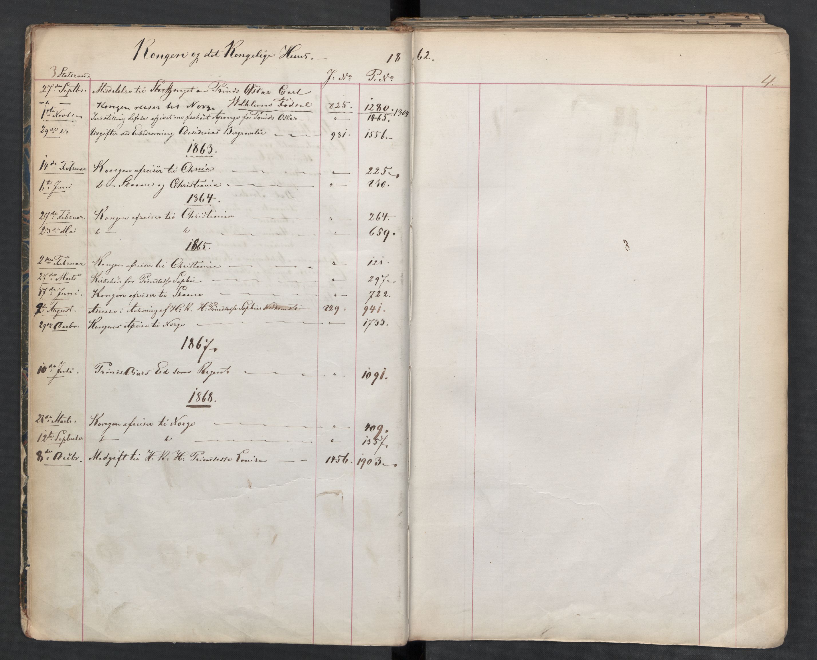 Statsrådsavdelingen i Stockholm, AV/RA-S-1003/C/Ca/L0011: Det norske Statsraads Journal- og Hovedprotokollregister, 1862-1868, p. 3-4