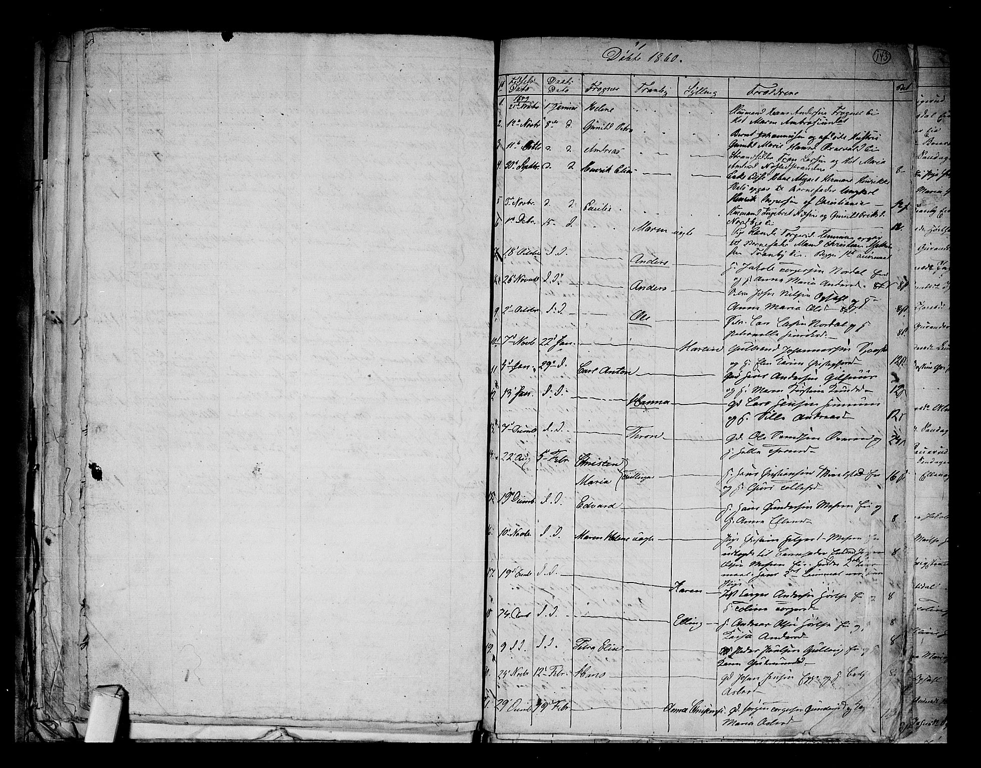 Lier kirkebøker, AV/SAKO-A-230/G/Ga/L0002: Parish register (copy) no. I 2, 1841-1862, p. 143