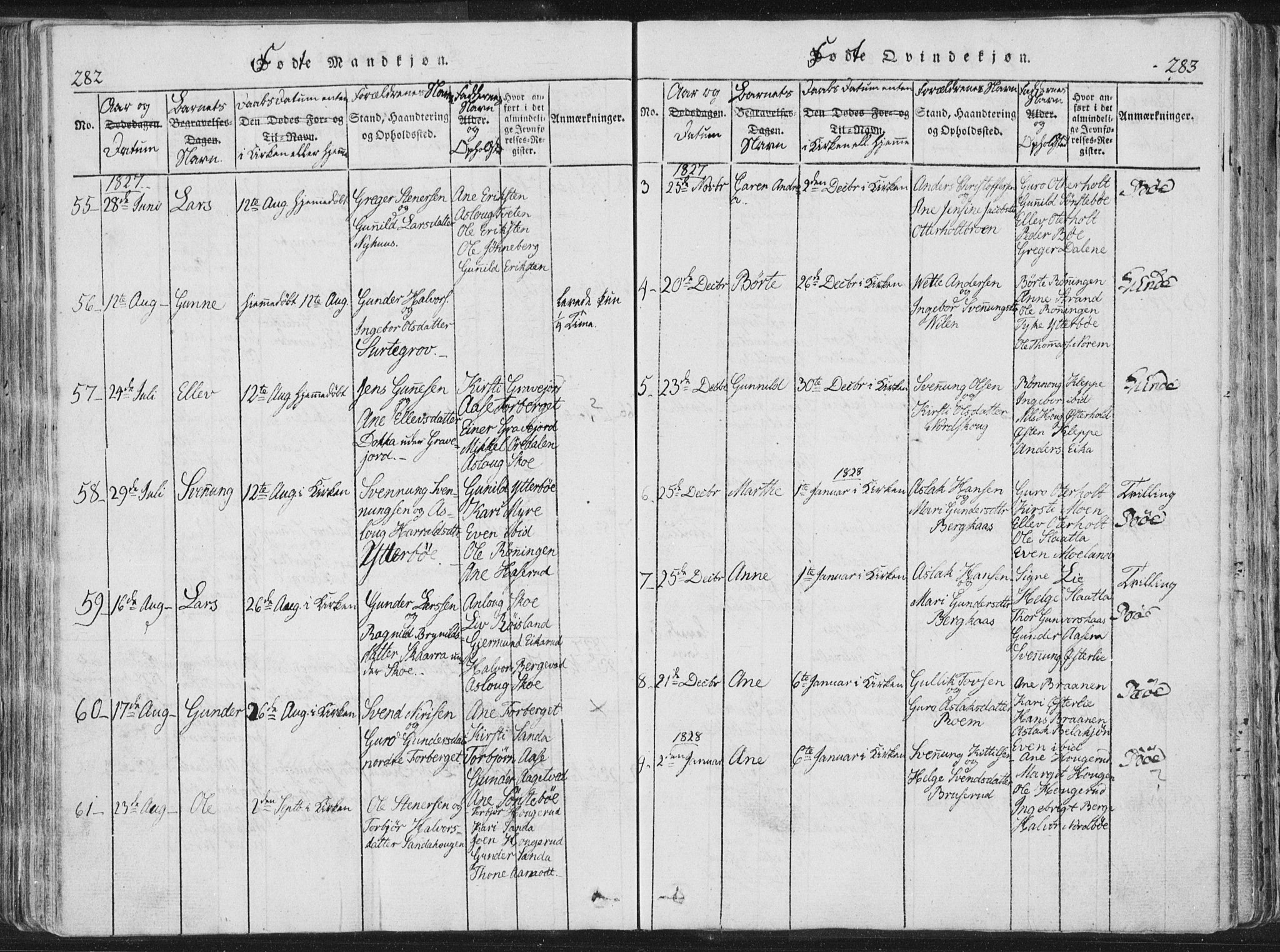 Bø kirkebøker, AV/SAKO-A-257/F/Fa/L0006: Parish register (official) no. 6, 1815-1831, p. 282-283