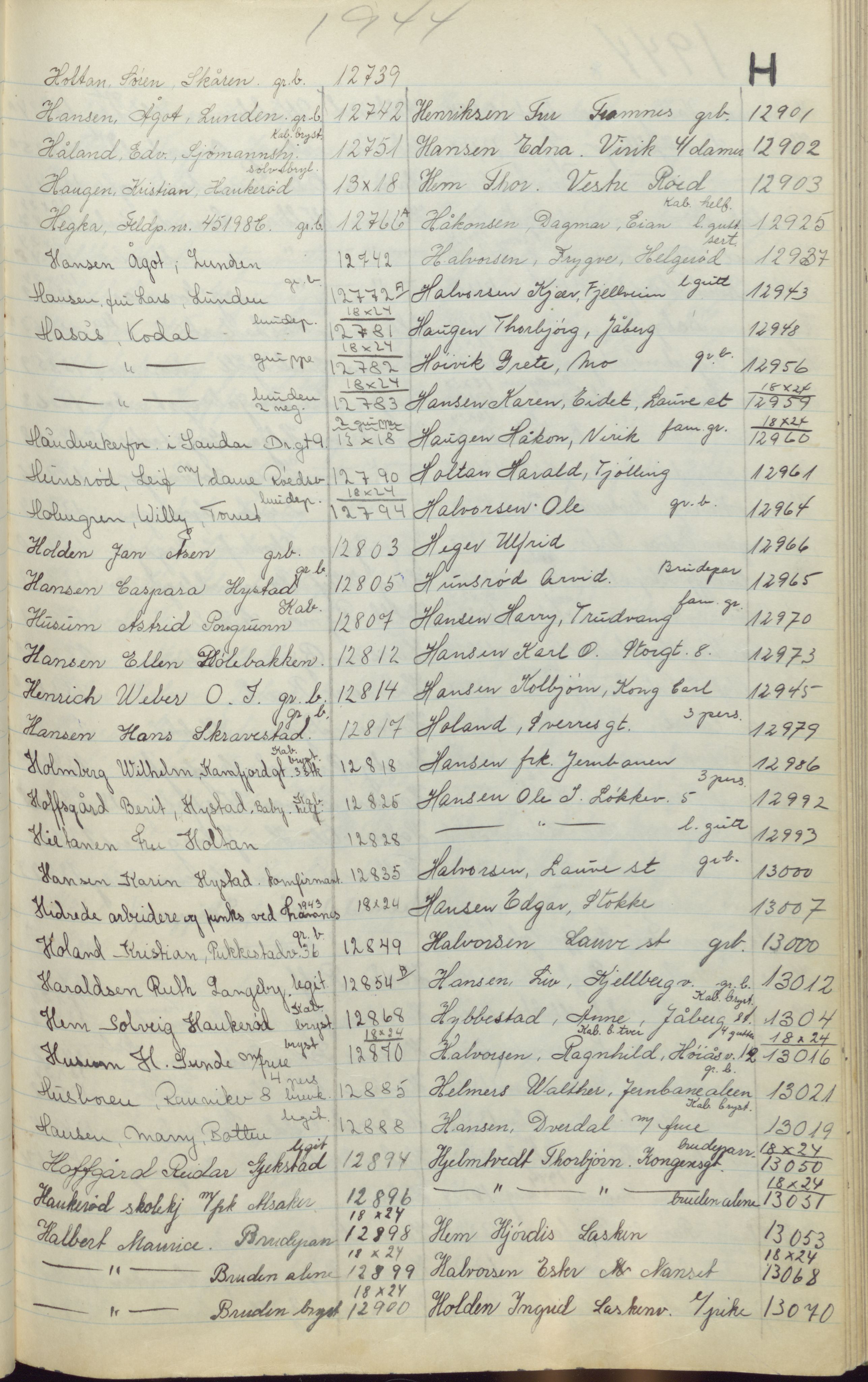 Pa 1494 - Jørgensen, Antonius. Fotograf, VEMU/A-2760/F/Fa, 1927-2004, p. 237