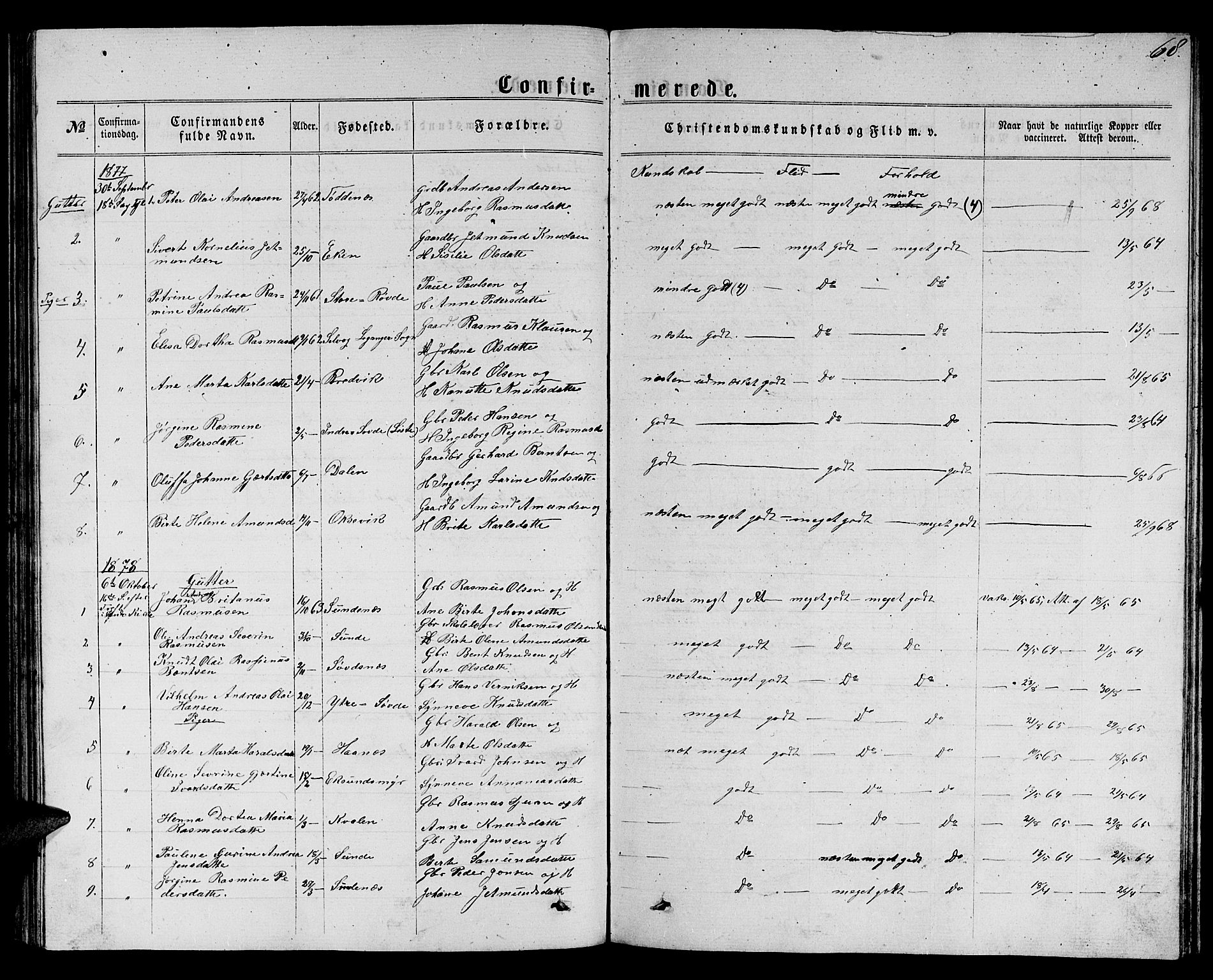 Ministerialprotokoller, klokkerbøker og fødselsregistre - Møre og Romsdal, SAT/A-1454/504/L0059: Parish register (copy) no. 504C01, 1863-1883, p. 68