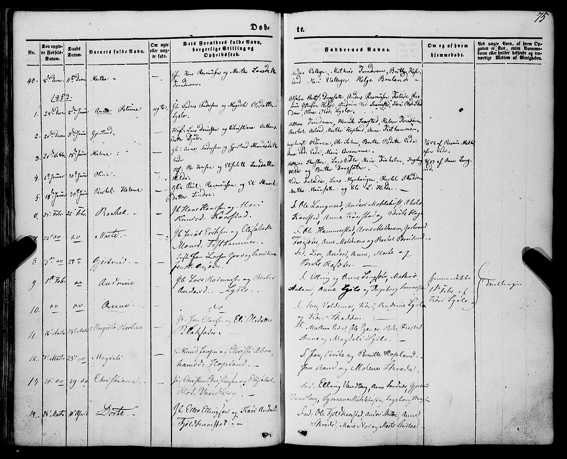 Innvik sokneprestembete, AV/SAB-A-80501: Parish register (official) no. A 5, 1847-1865, p. 75