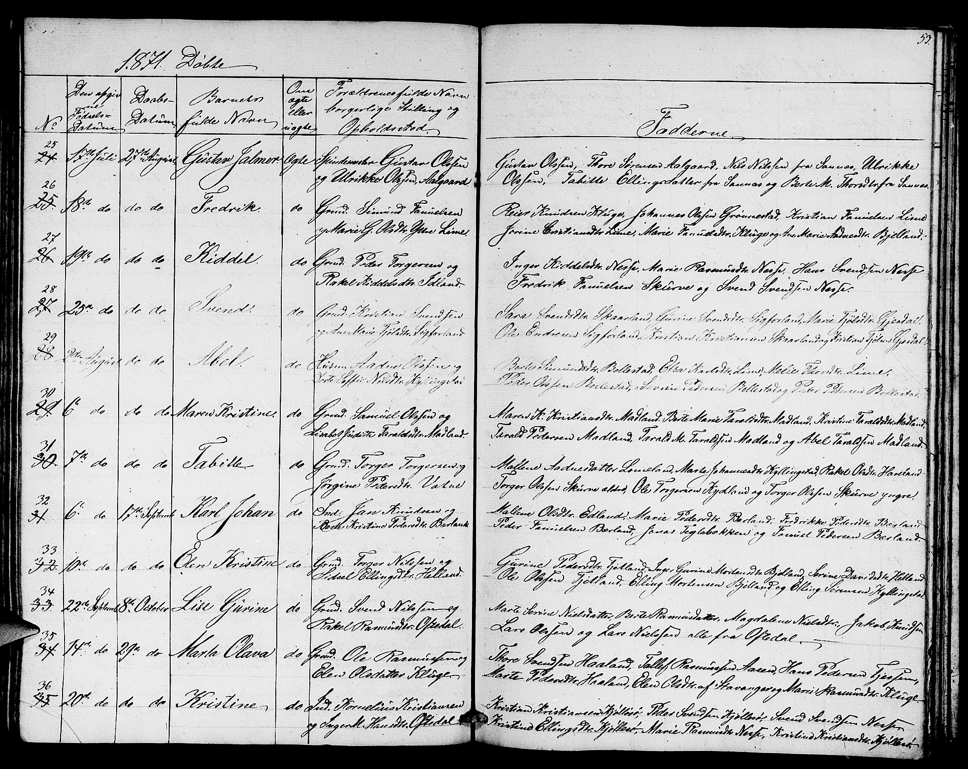 Lye sokneprestkontor, AV/SAST-A-101794/001/30BB/L0003: Parish register (copy) no. B 3, 1852-1874, p. 53