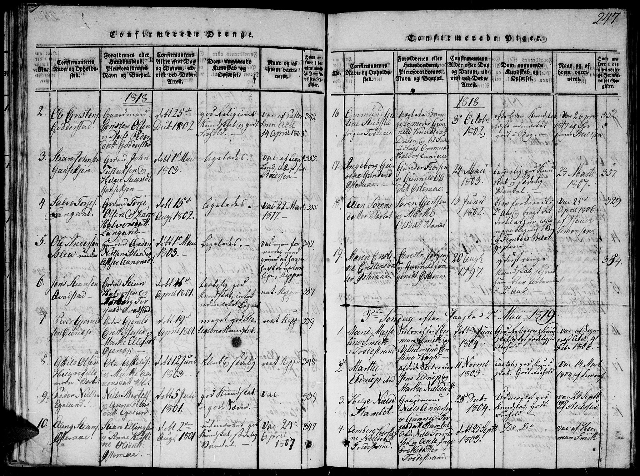 Holt sokneprestkontor, AV/SAK-1111-0021/F/Fb/L0006: Parish register (copy) no. B 6, 1813-1823, p. 247