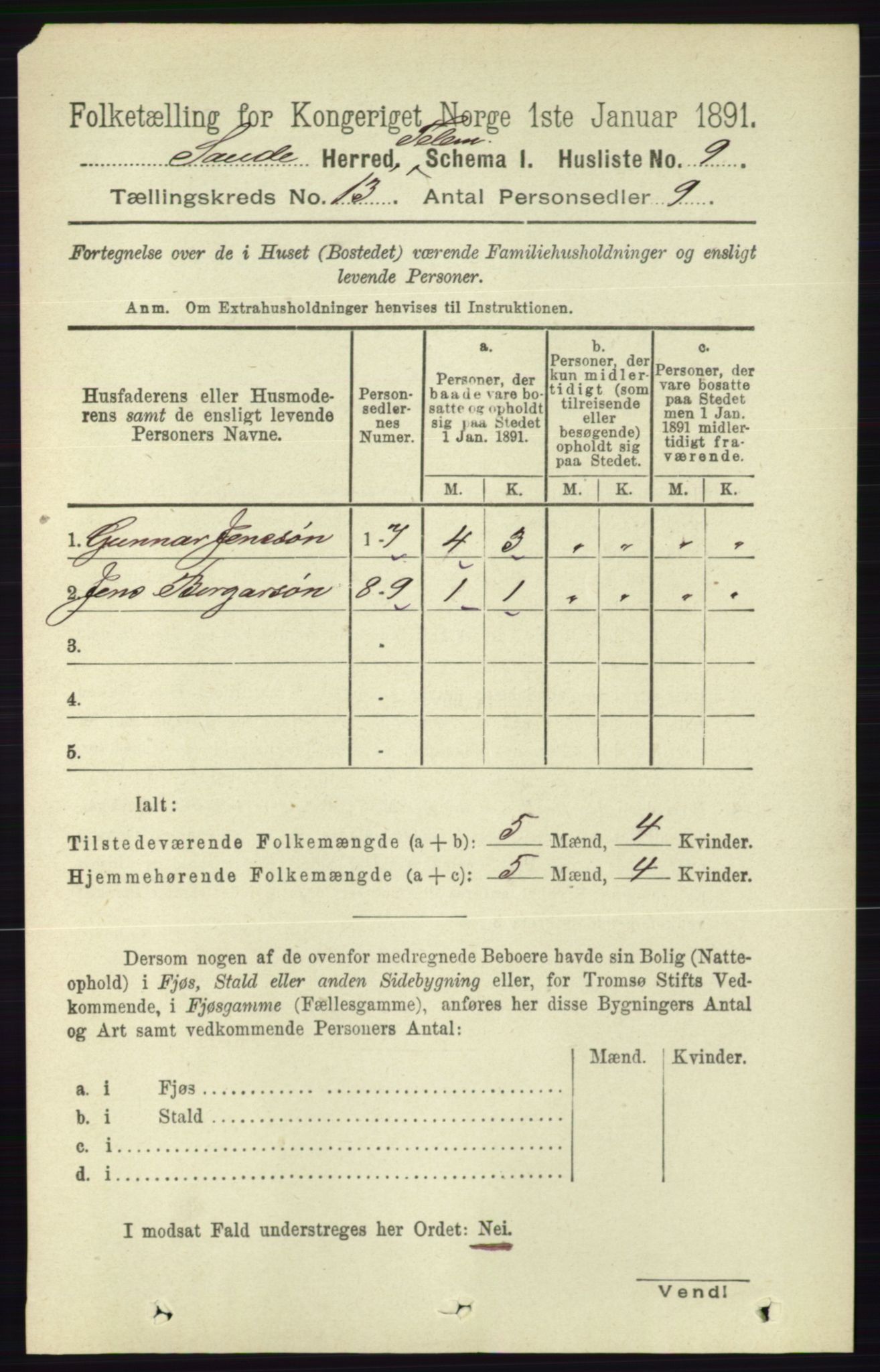 RA, 1891 census for 0822 Sauherad, 1891, p. 3900