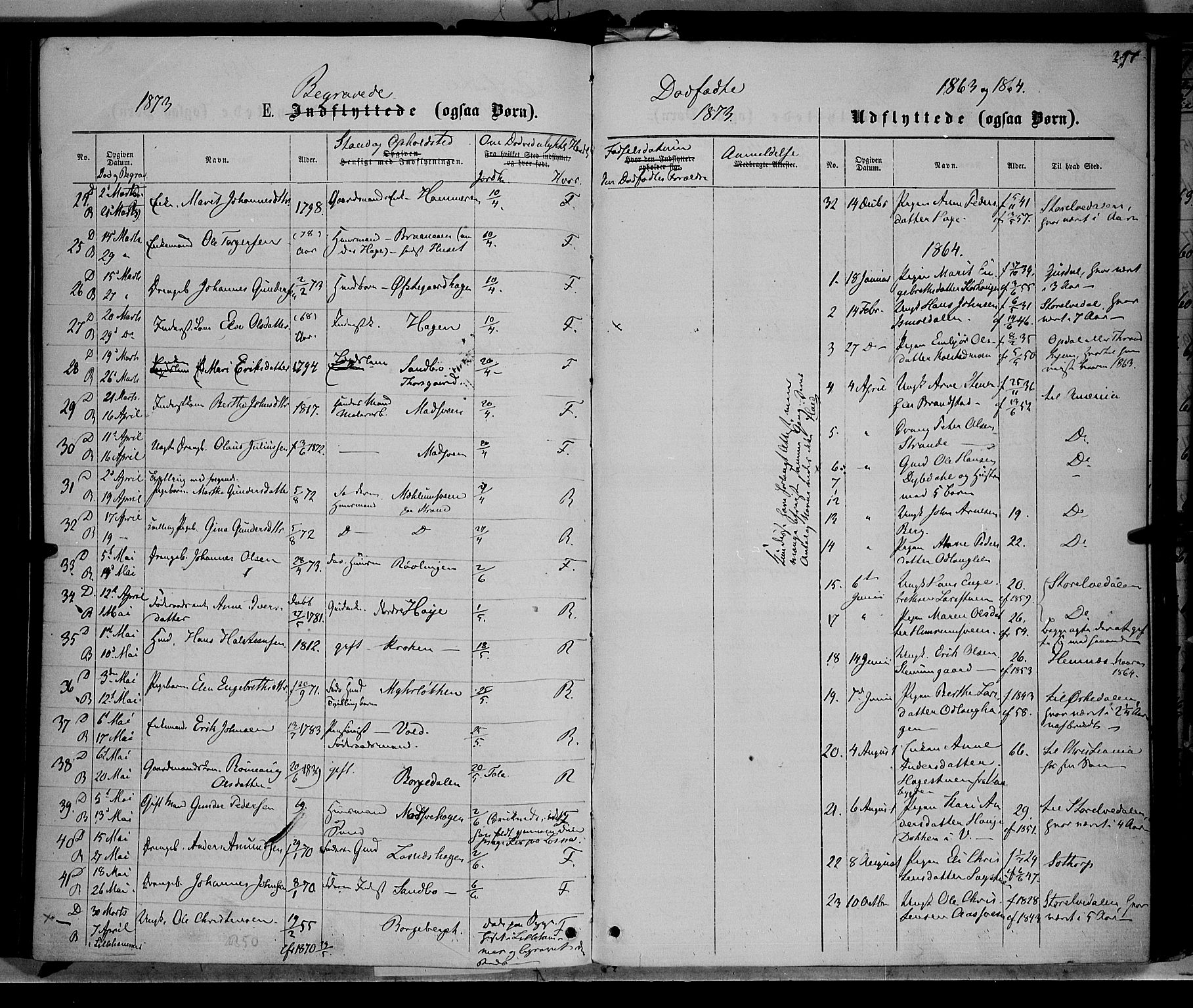 Ringebu prestekontor, AV/SAH-PREST-082/H/Ha/Haa/L0007: Parish register (official) no. 7, 1860-1877, p. 297