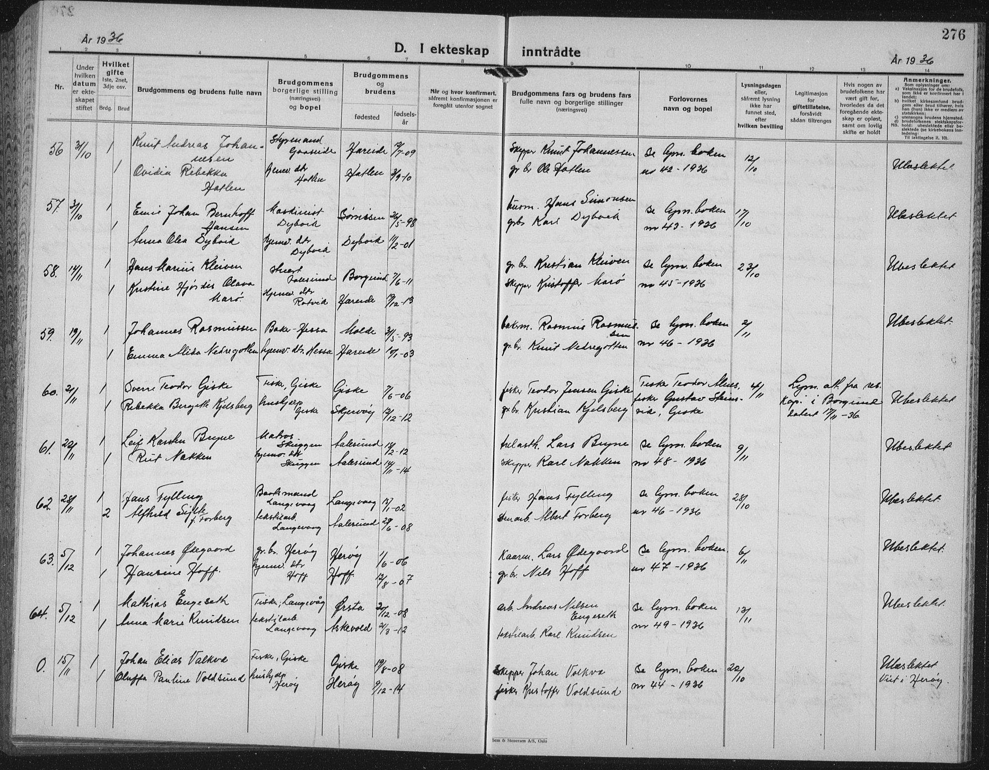 Ministerialprotokoller, klokkerbøker og fødselsregistre - Møre og Romsdal, AV/SAT-A-1454/528/L0436: Parish register (copy) no. 528C17, 1927-1939, p. 276