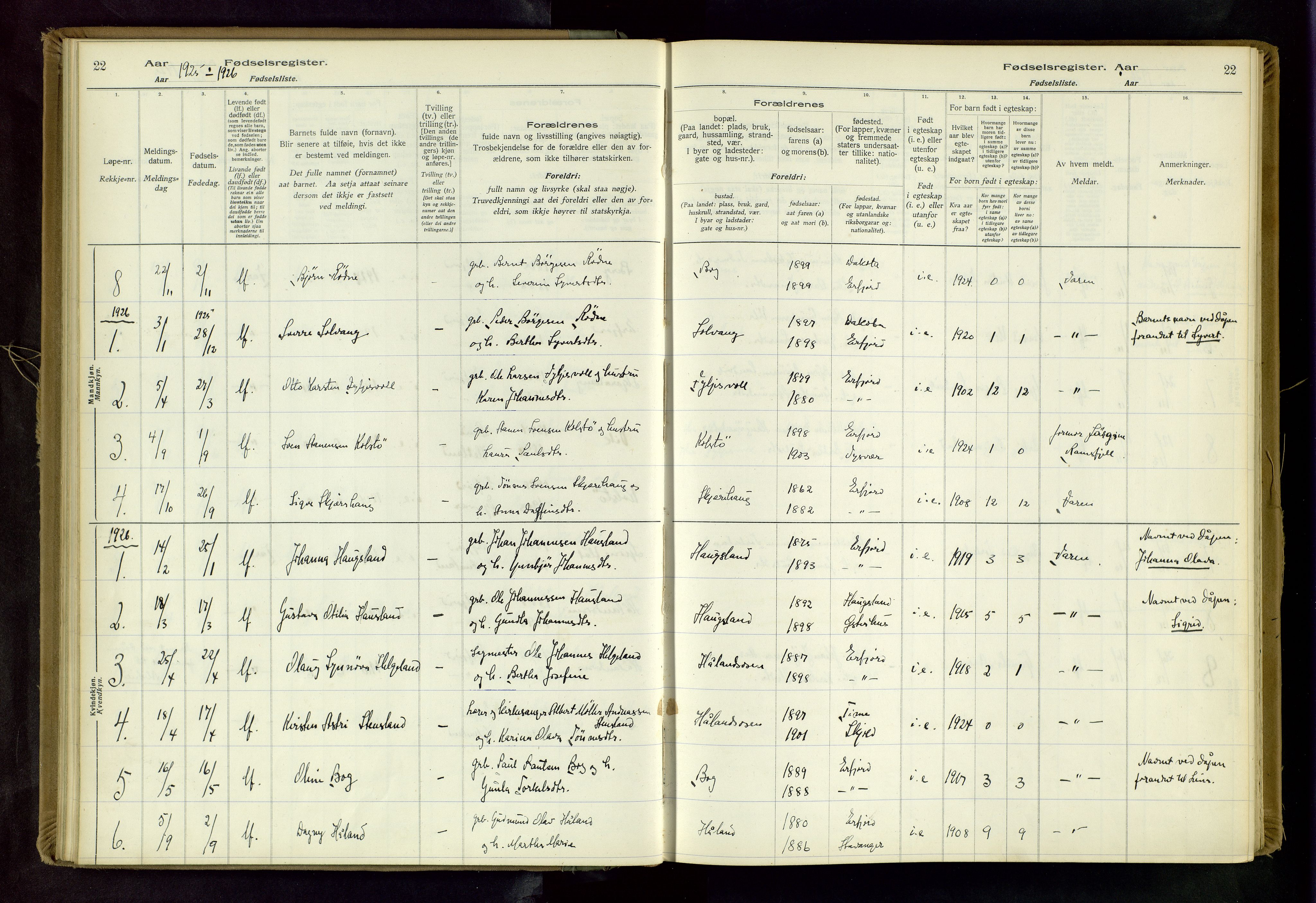 Jelsa sokneprestkontor, AV/SAST-A-101842/02/I: Birth register no. 14, 1916-1982, p. 22