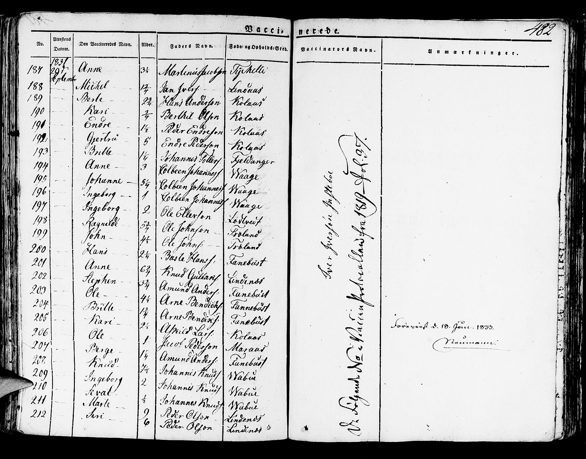 Lindås Sokneprestembete, SAB/A-76701/H/Haa: Parish register (official) no. A 8, 1823-1836, p. 482