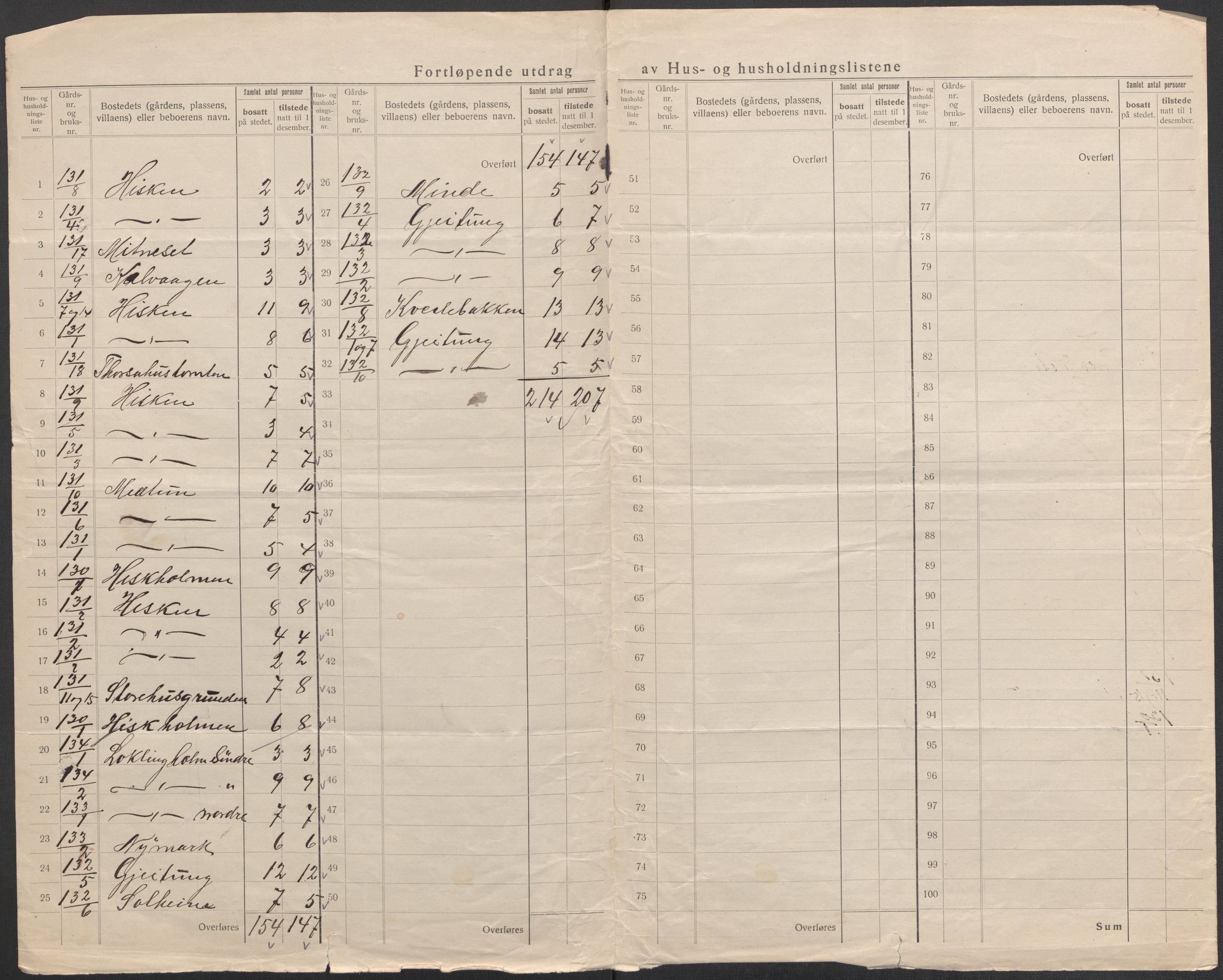 SAB, 1920 census for Bremnes, 1920, p. 39