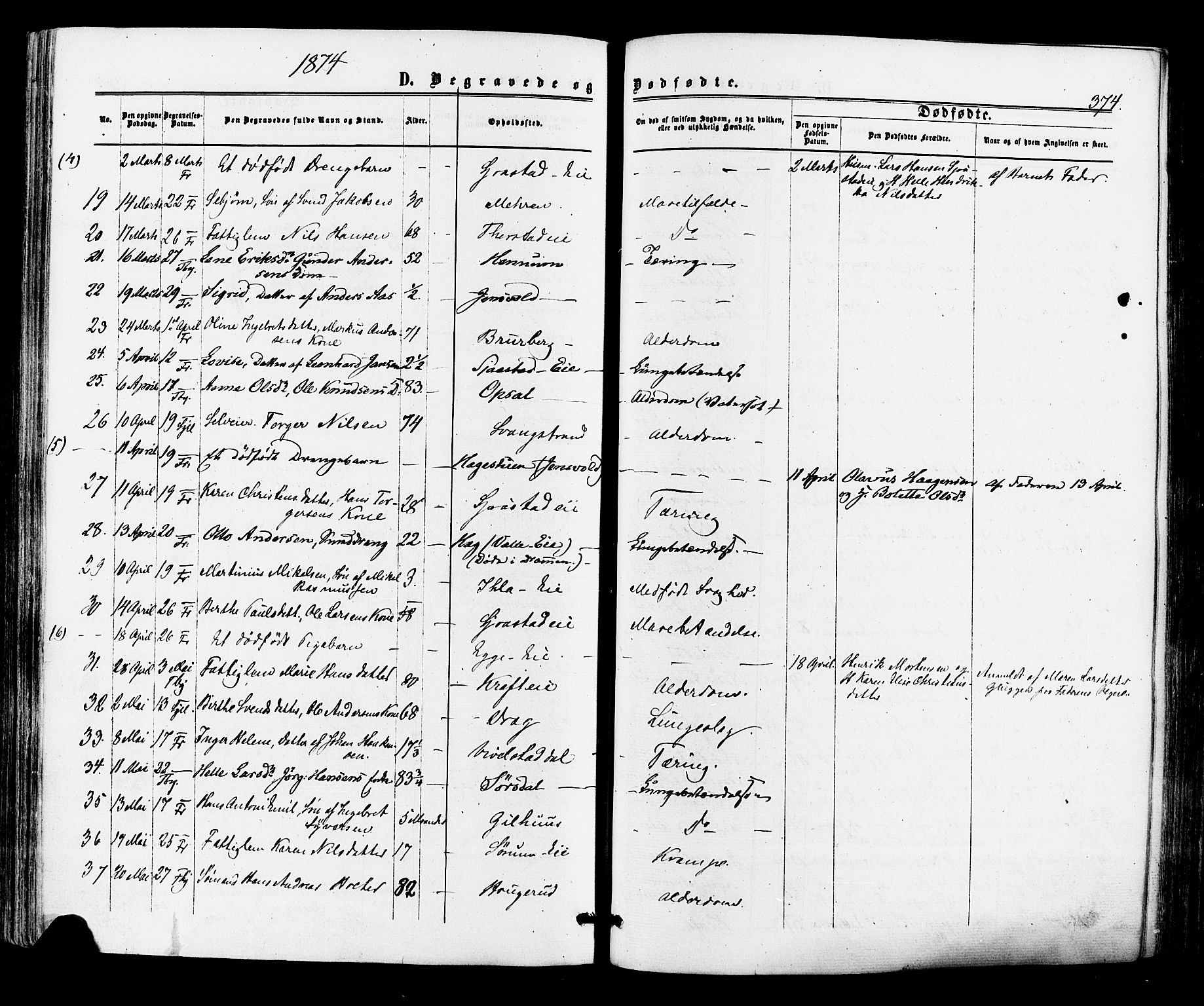 Lier kirkebøker, SAKO/A-230/F/Fa/L0013: Parish register (official) no. I 13, 1865-1874, p. 374