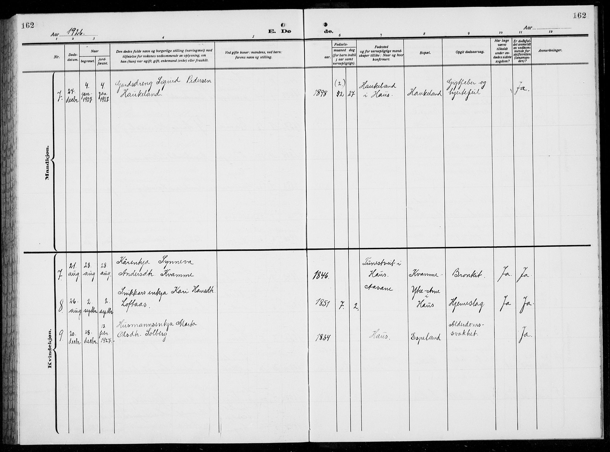 Arna Sokneprestembete, SAB/A-74001/H/Ha/Hab: Parish register (copy) no. A  6, 1922-1936, p. 162