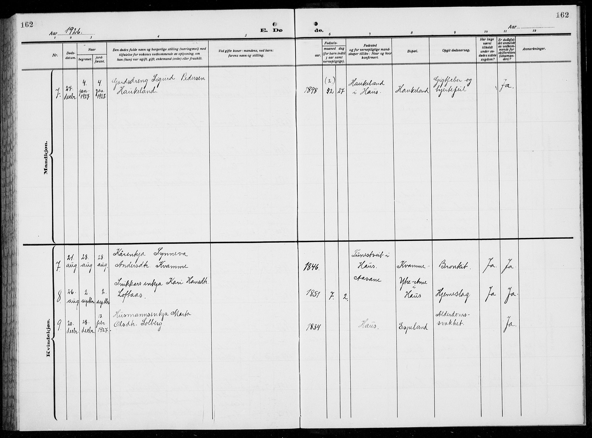 Arna Sokneprestembete, AV/SAB-A-74001/H/Ha/Hab: Parish register (copy) no. A  6, 1922-1936, p. 162