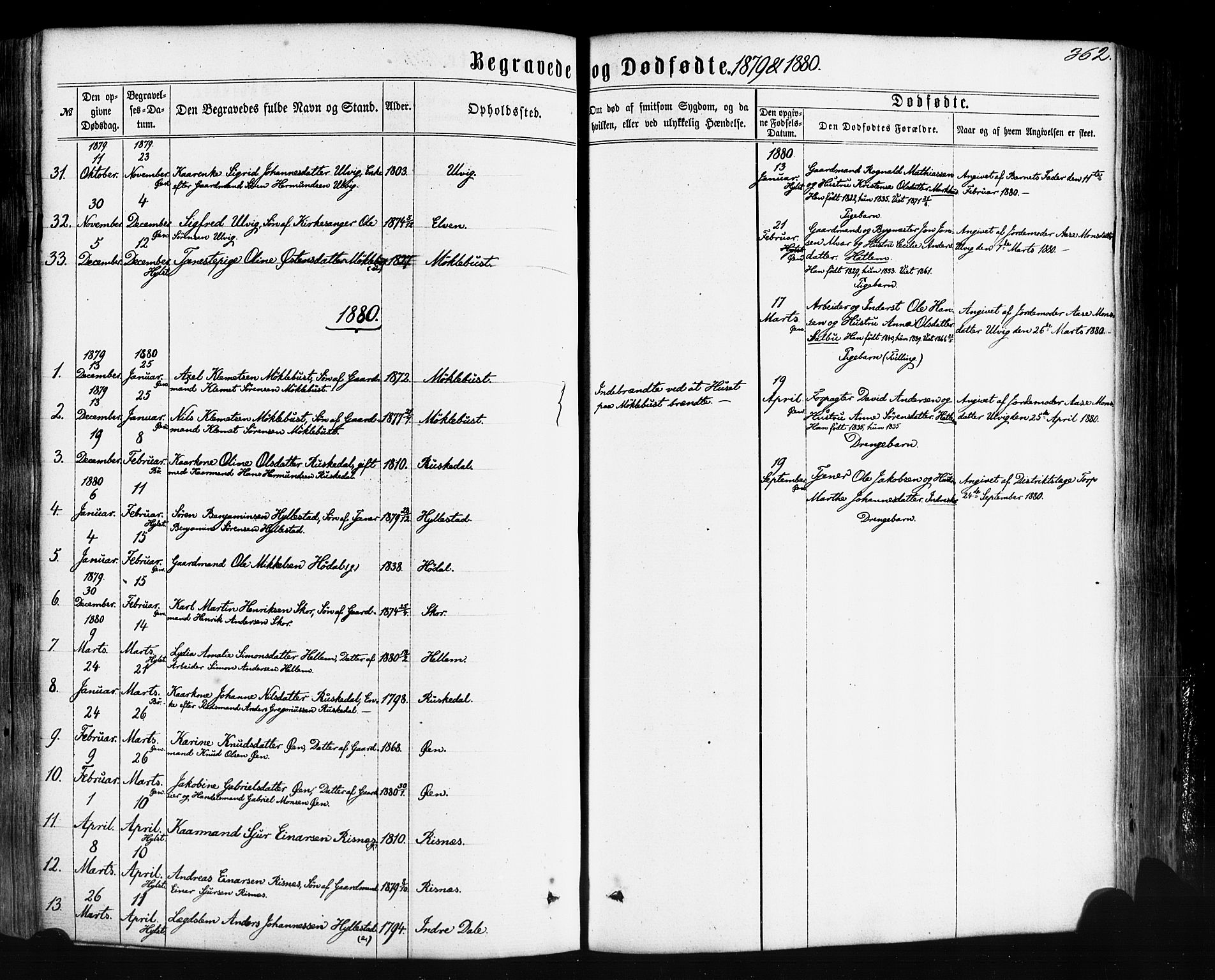 Hyllestad sokneprestembete, SAB/A-80401: Parish register (official) no. A 1, 1861-1886, p. 362