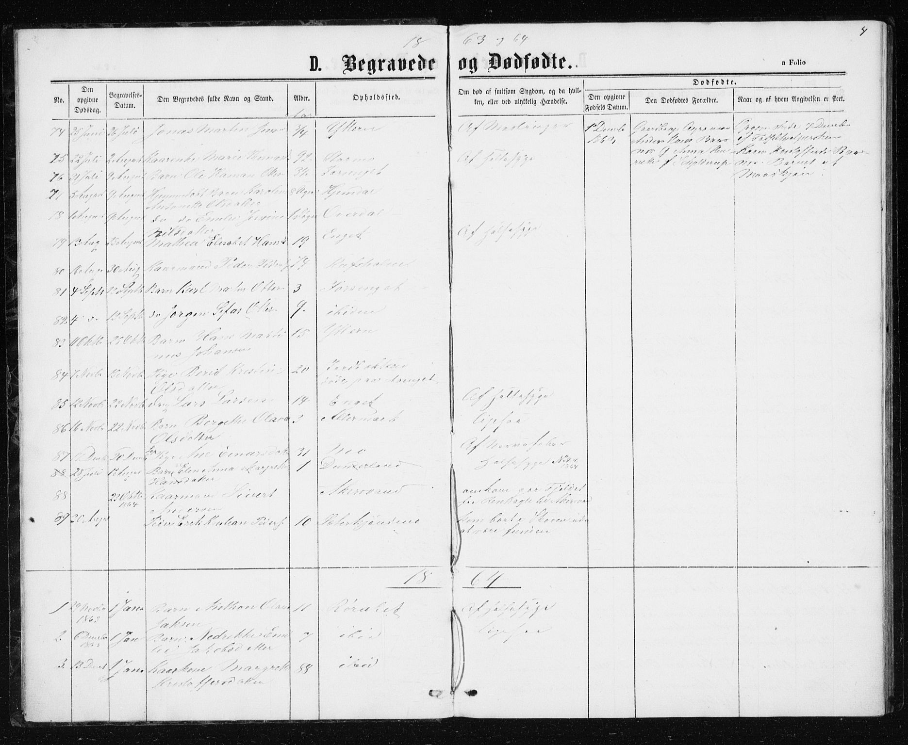 Ministerialprotokoller, klokkerbøker og fødselsregistre - Nordland, SAT/A-1459/827/L0418: Parish register (copy) no. 827C07, 1863-1886, p. 4