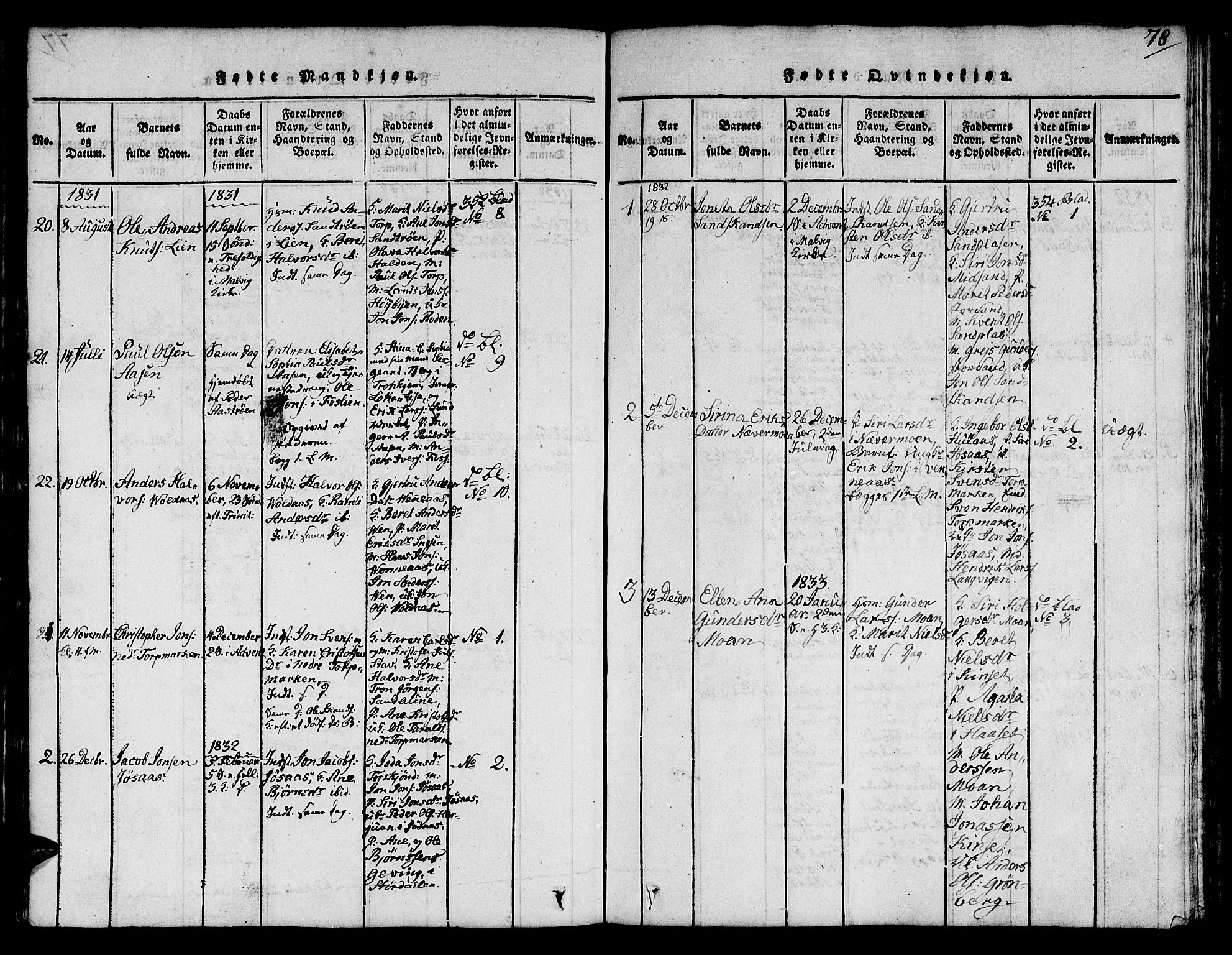 Ministerialprotokoller, klokkerbøker og fødselsregistre - Sør-Trøndelag, SAT/A-1456/616/L0420: Parish register (copy) no. 616C03, 1817-1835, p. 78